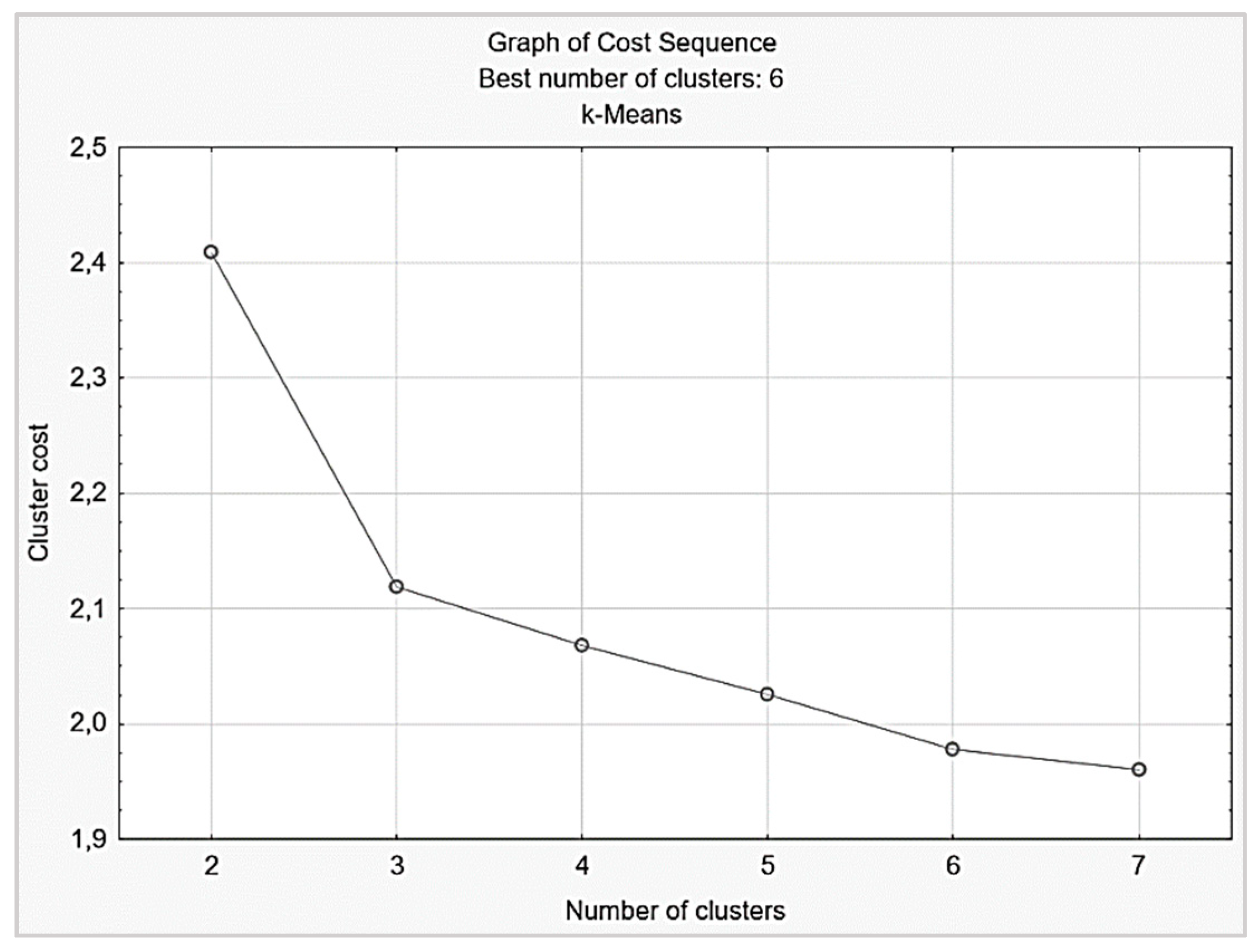 Jrfm 14 00544 g002 Jrfm 14 00544 g002