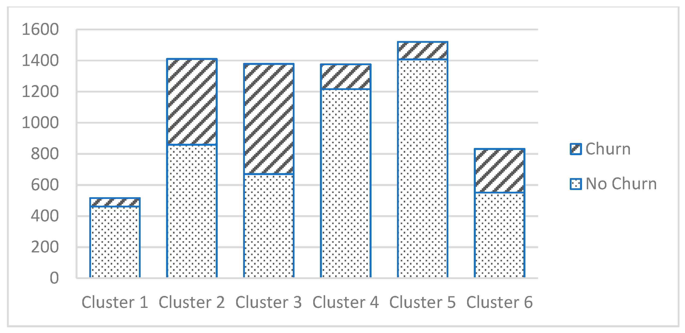 Jrfm 14 00544 g003 Jrfm 14 00544 g003