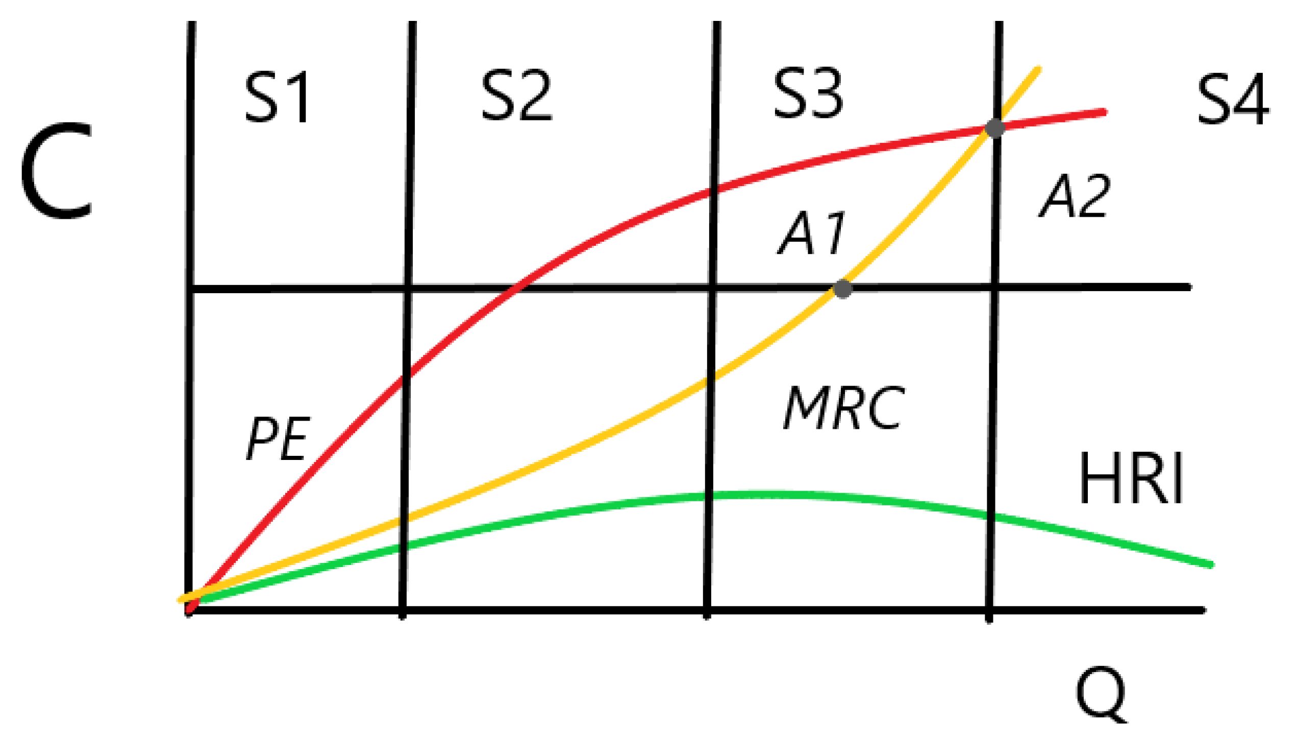 Jrfm 15 00019 g002 Jrfm 15 00019 g002