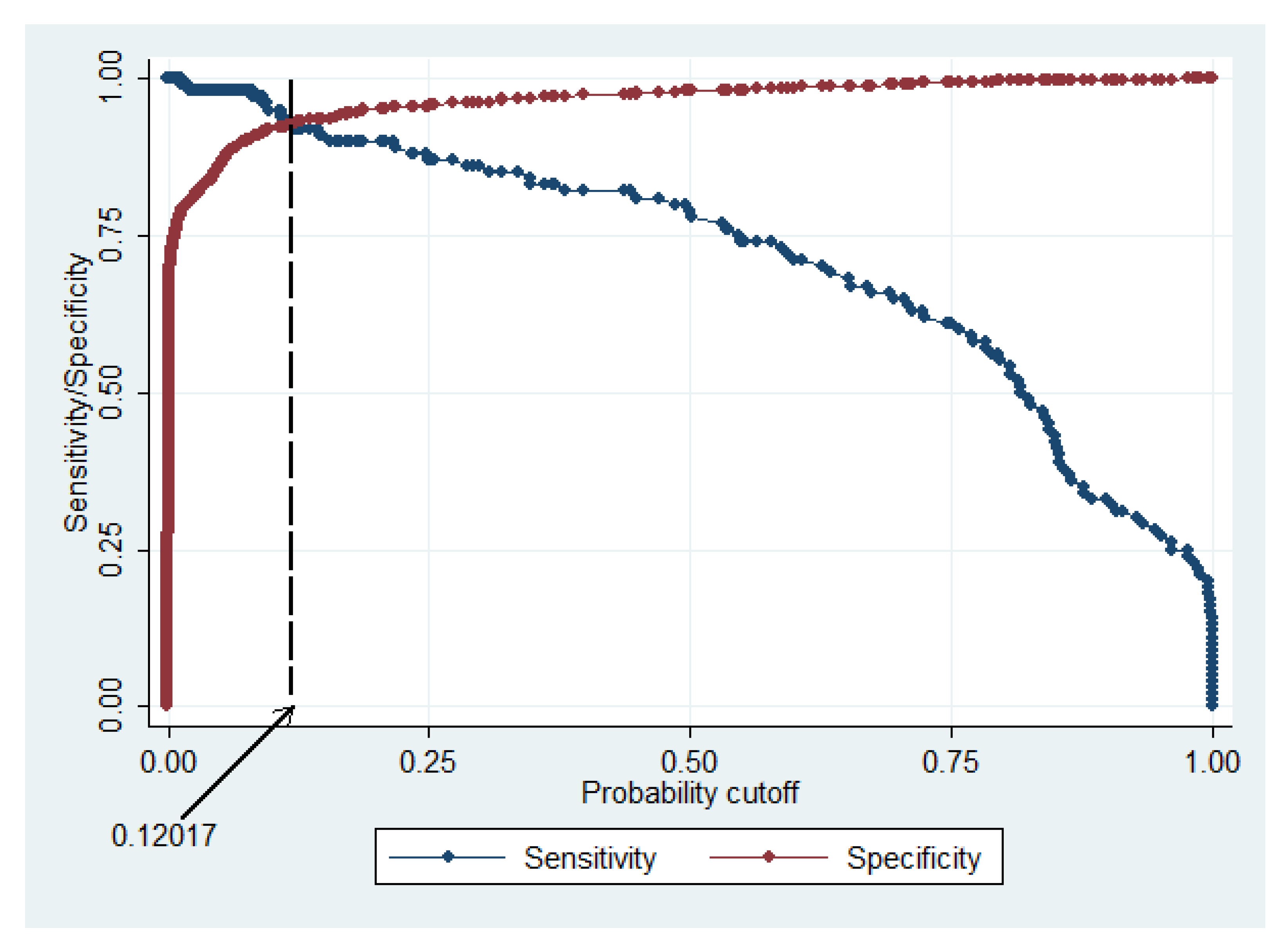 Jrfm 15 00167 g005 Jrfm 15 00167 g005