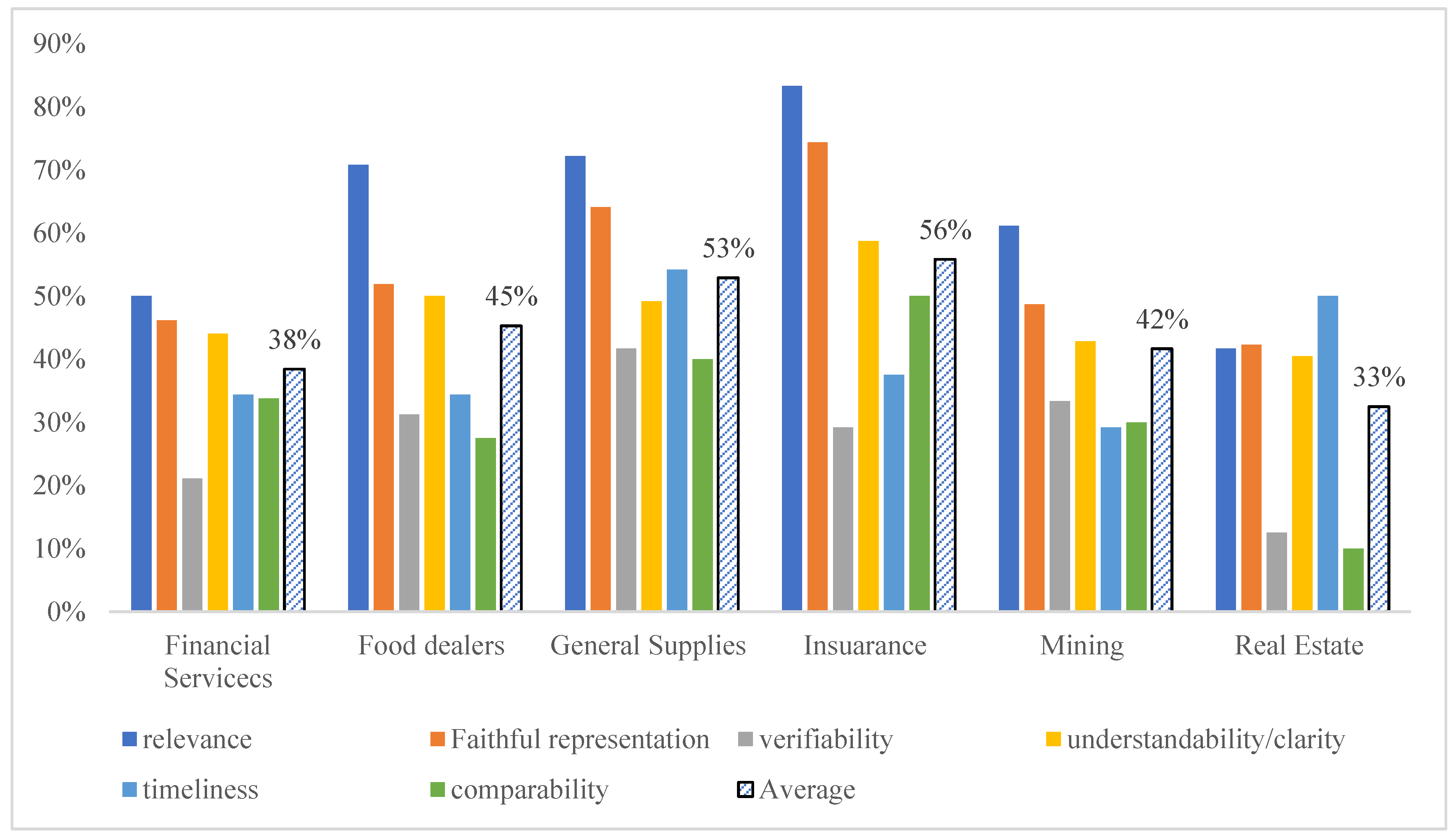 Jrfm 15 00383 g003 Jrfm 15 00383 g003