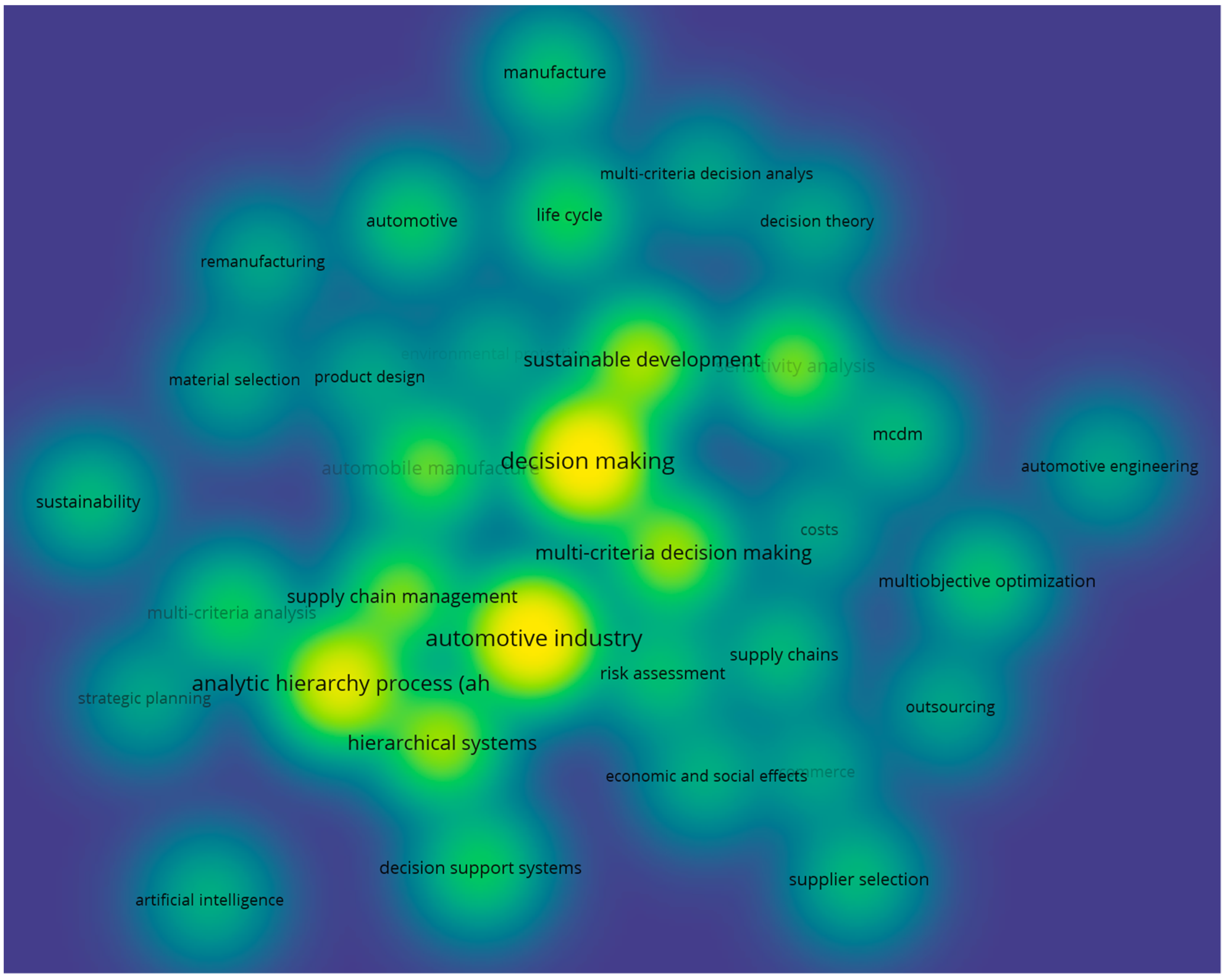 Jrfm 15 00431 g004 Jrfm 15 00431 g004