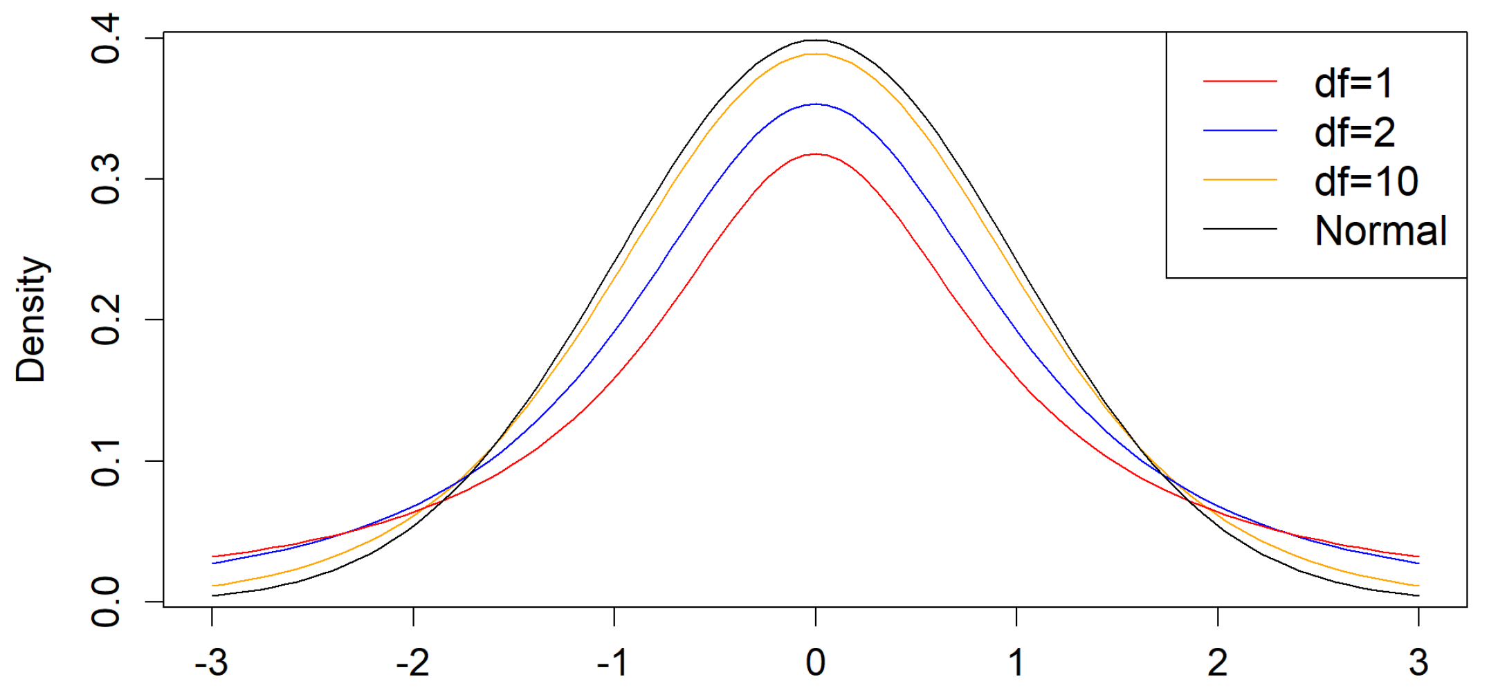 Jrfm 15 00461 g001 Jrfm 15 00461 g001