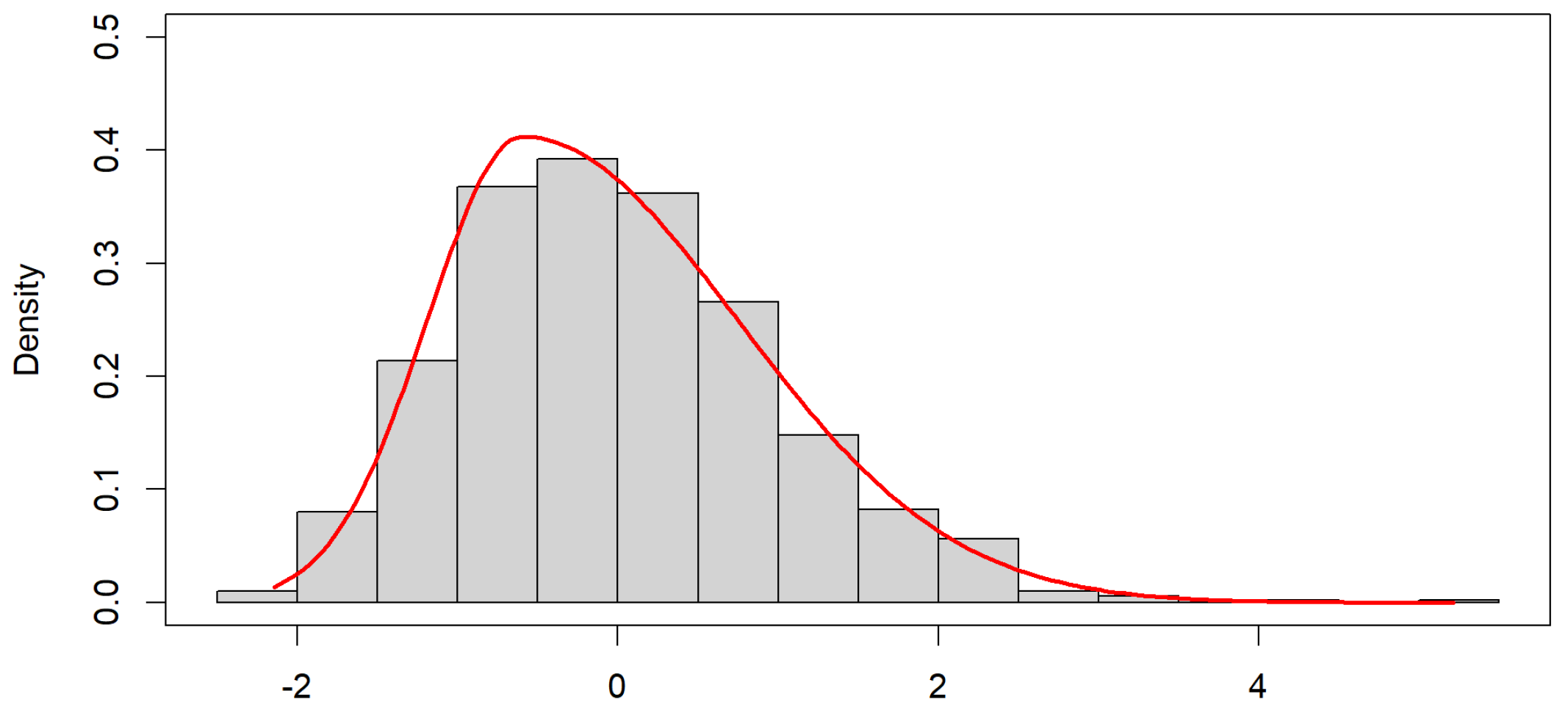 Jrfm 15 00461 g004 Jrfm 15 00461 g004