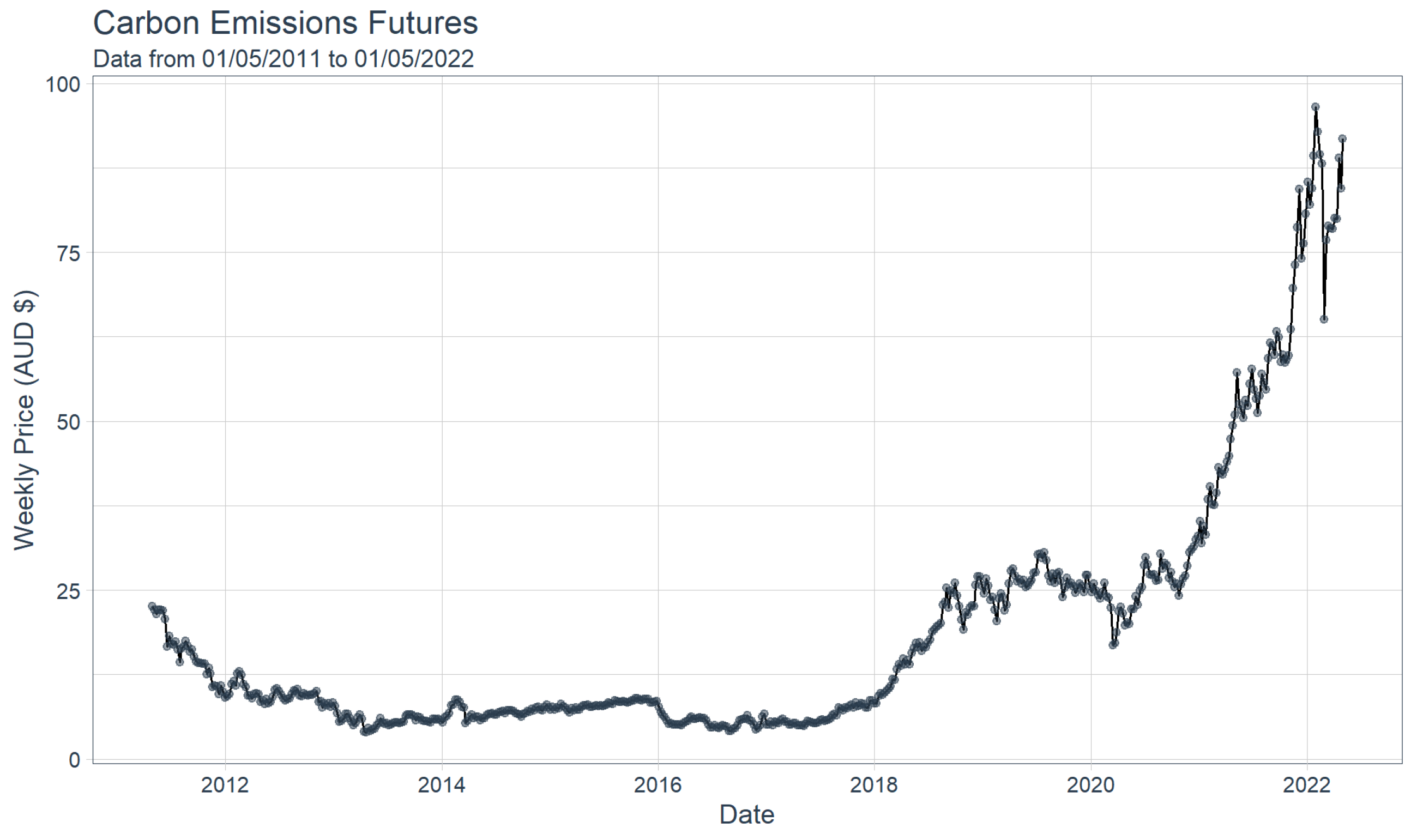 Jrfm 15 00461 g006 Jrfm 15 00461 g006