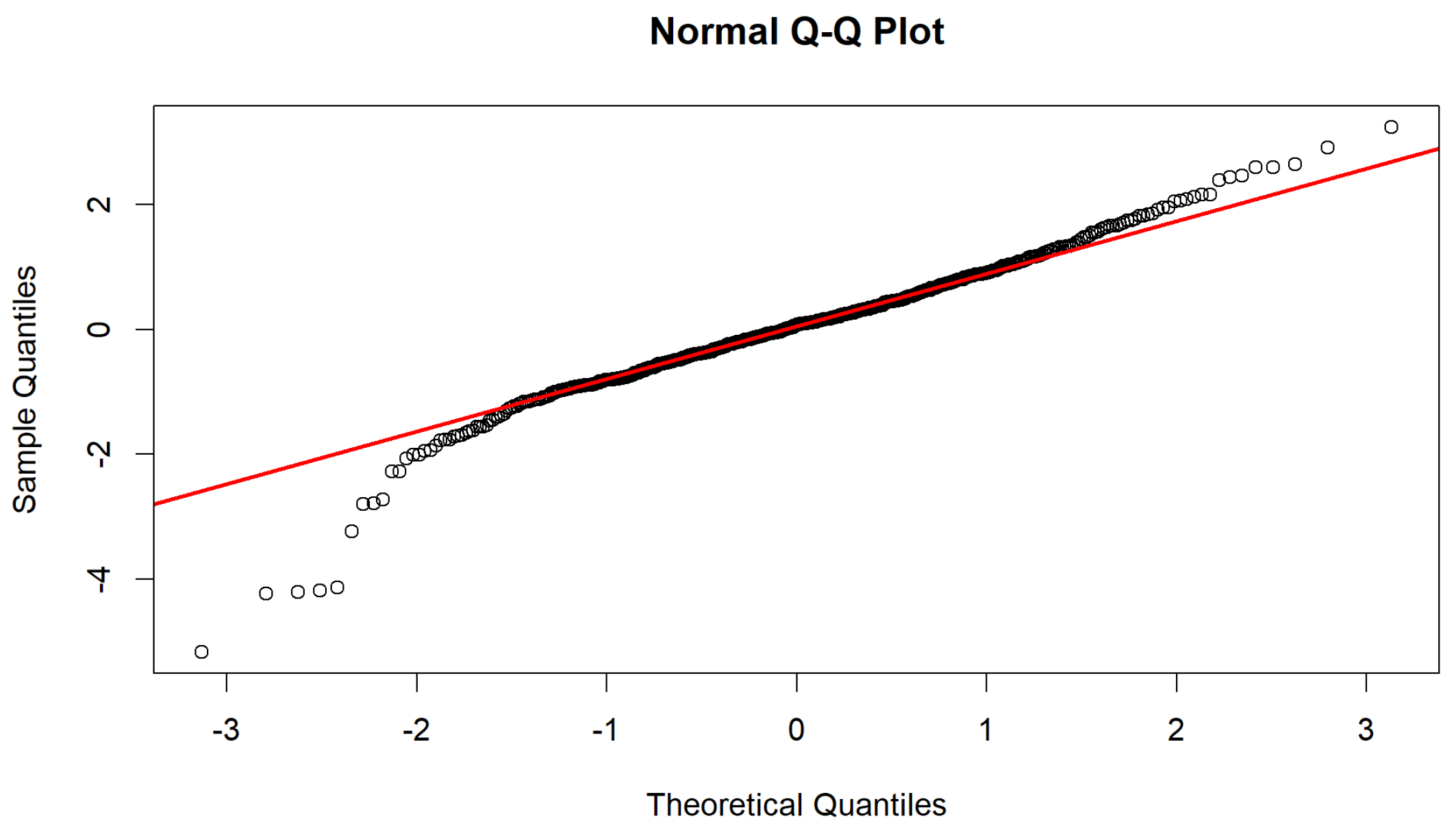 Jrfm 15 00461 g013 Jrfm 15 00461 g013