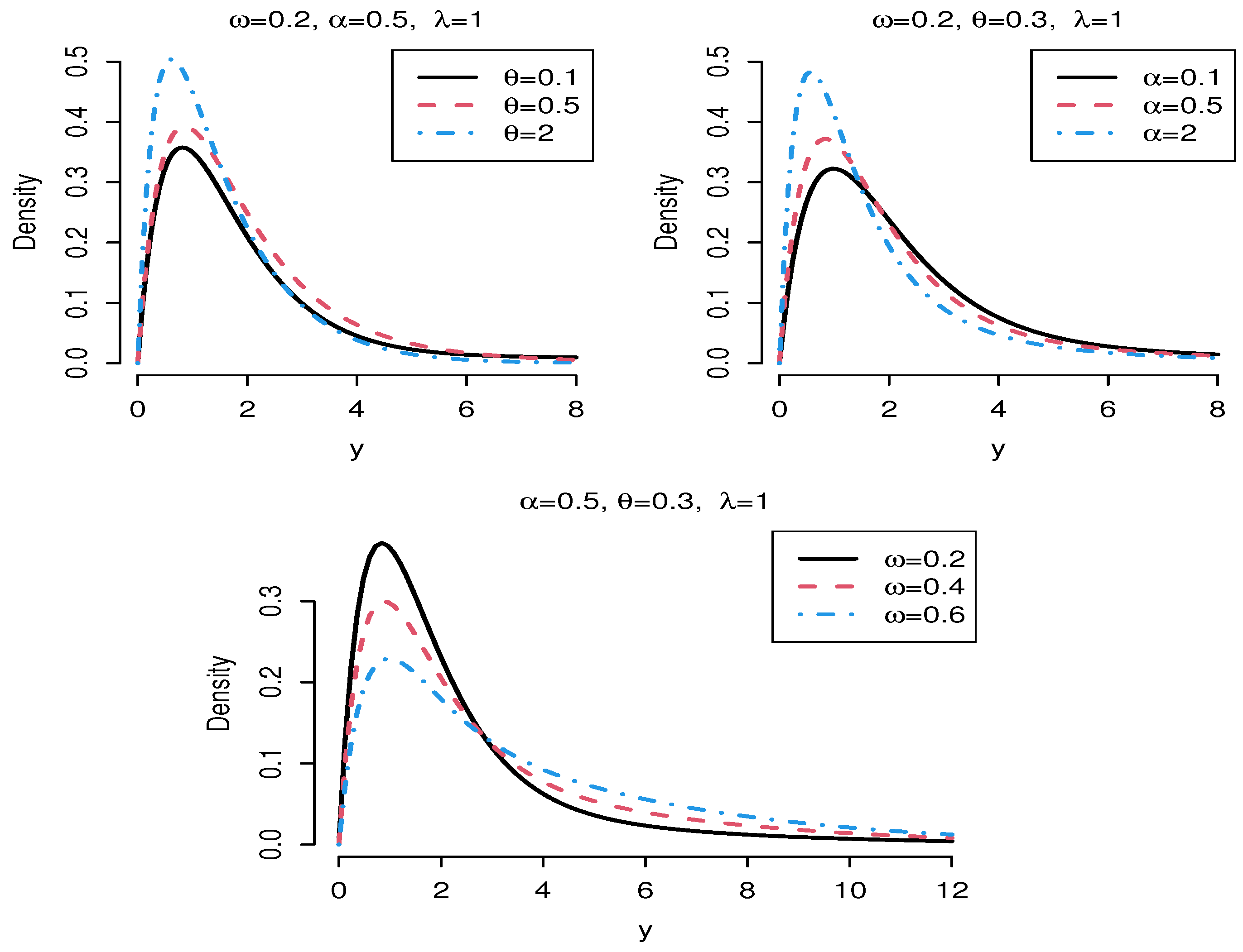 Jrfm 15 00500 g001 Jrfm 15 00500 g001