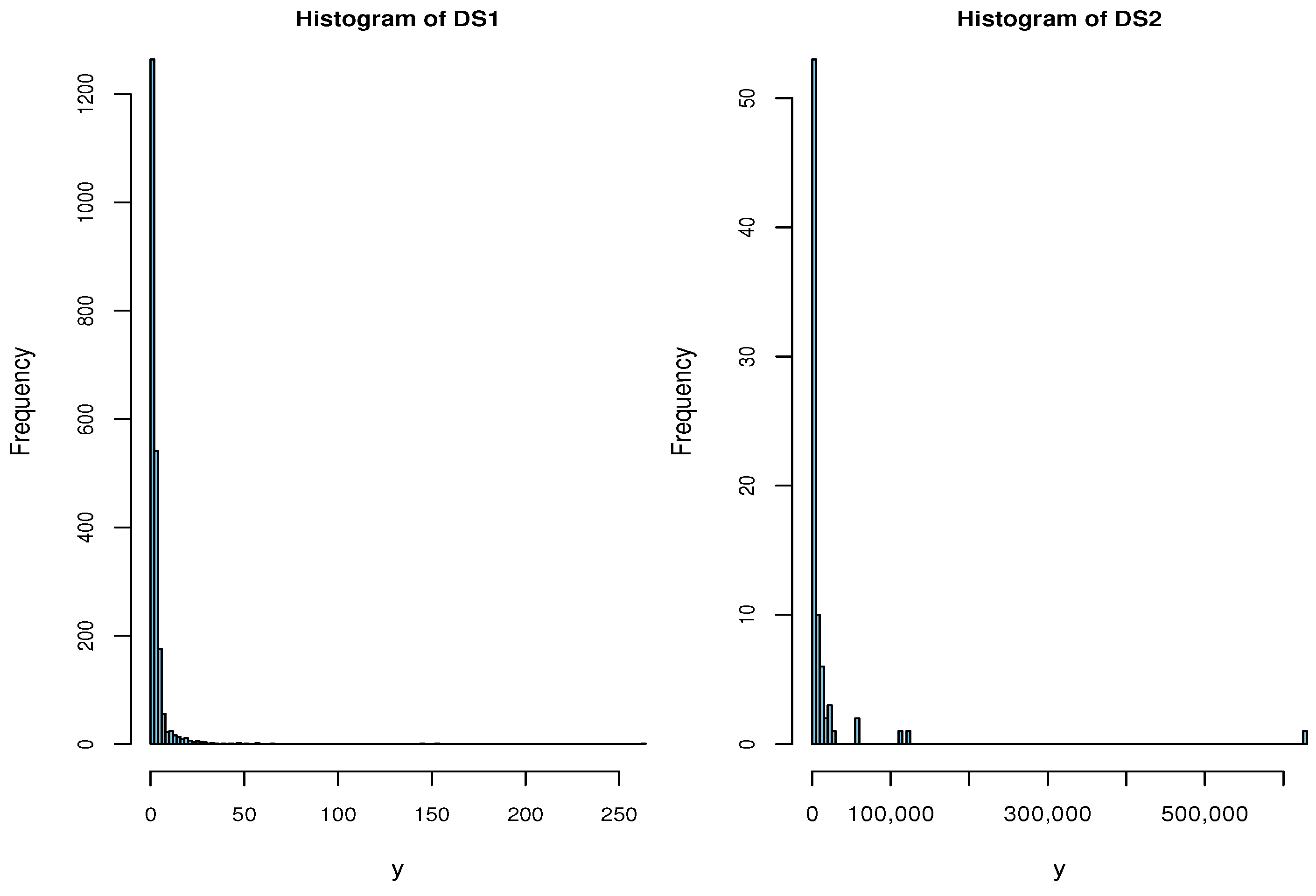 Jrfm 15 00500 g003 Jrfm 15 00500 g003