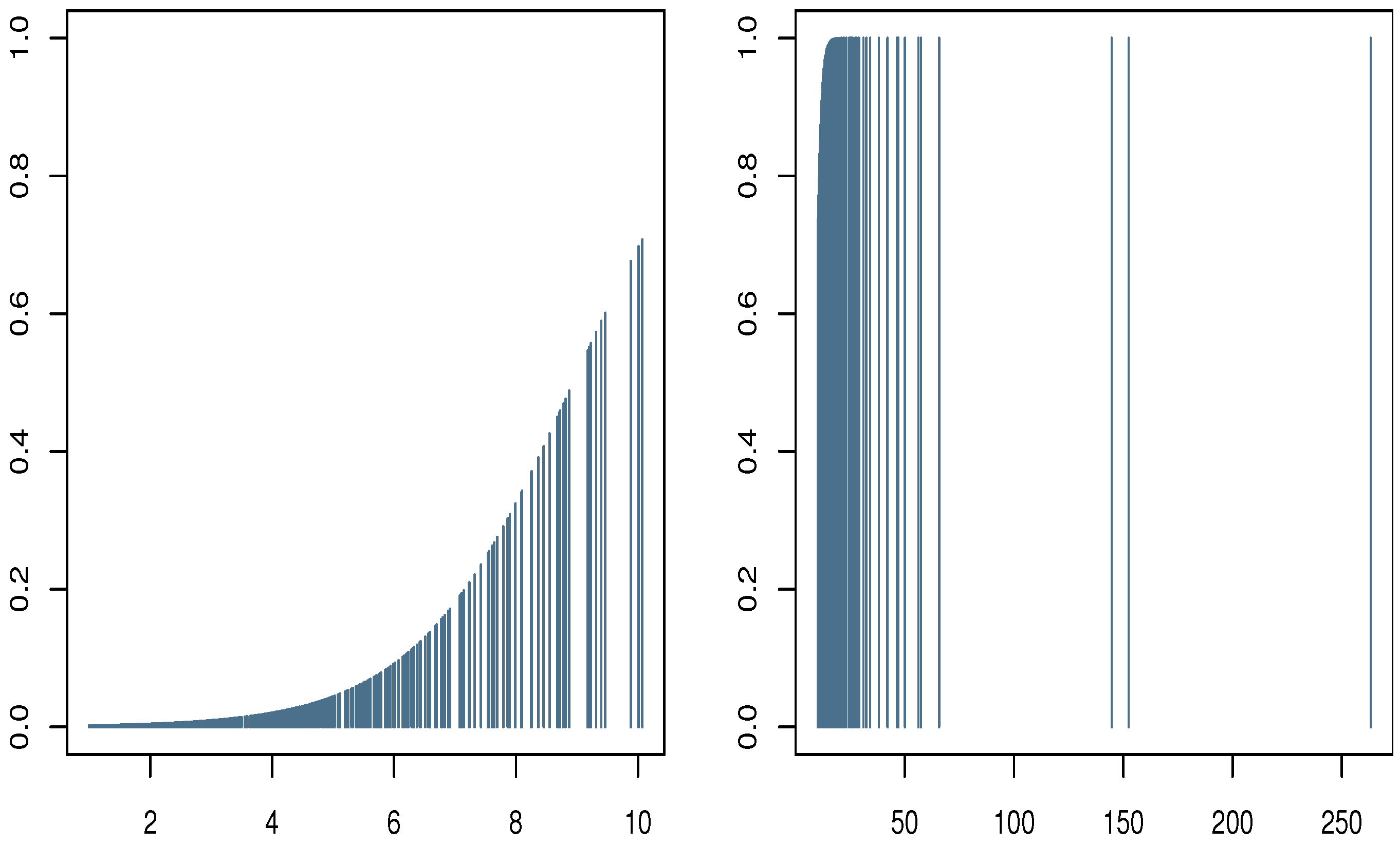 Jrfm 15 00500 g004 Jrfm 15 00500 g004