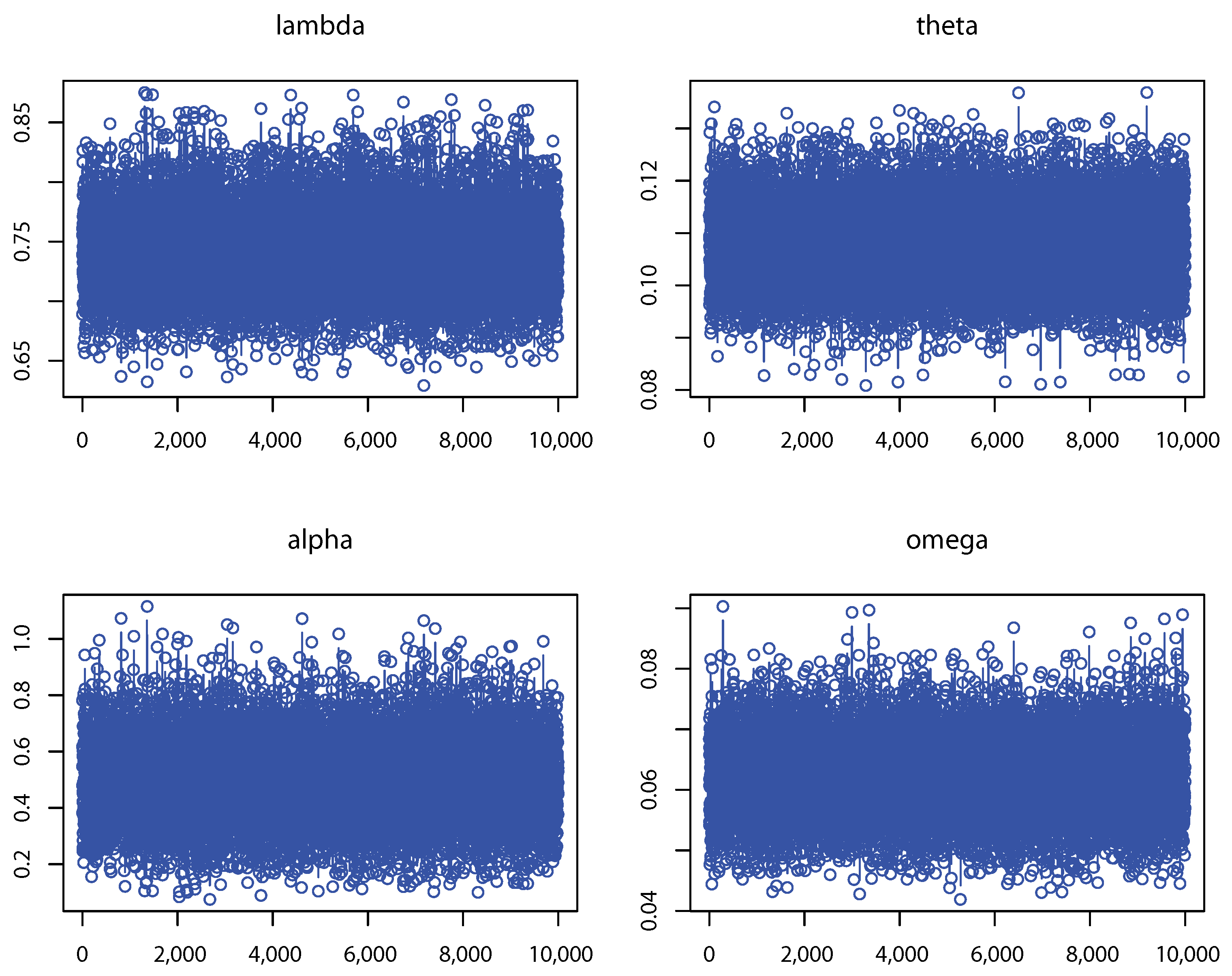 Jrfm 15 00500 g006 Jrfm 15 00500 g006