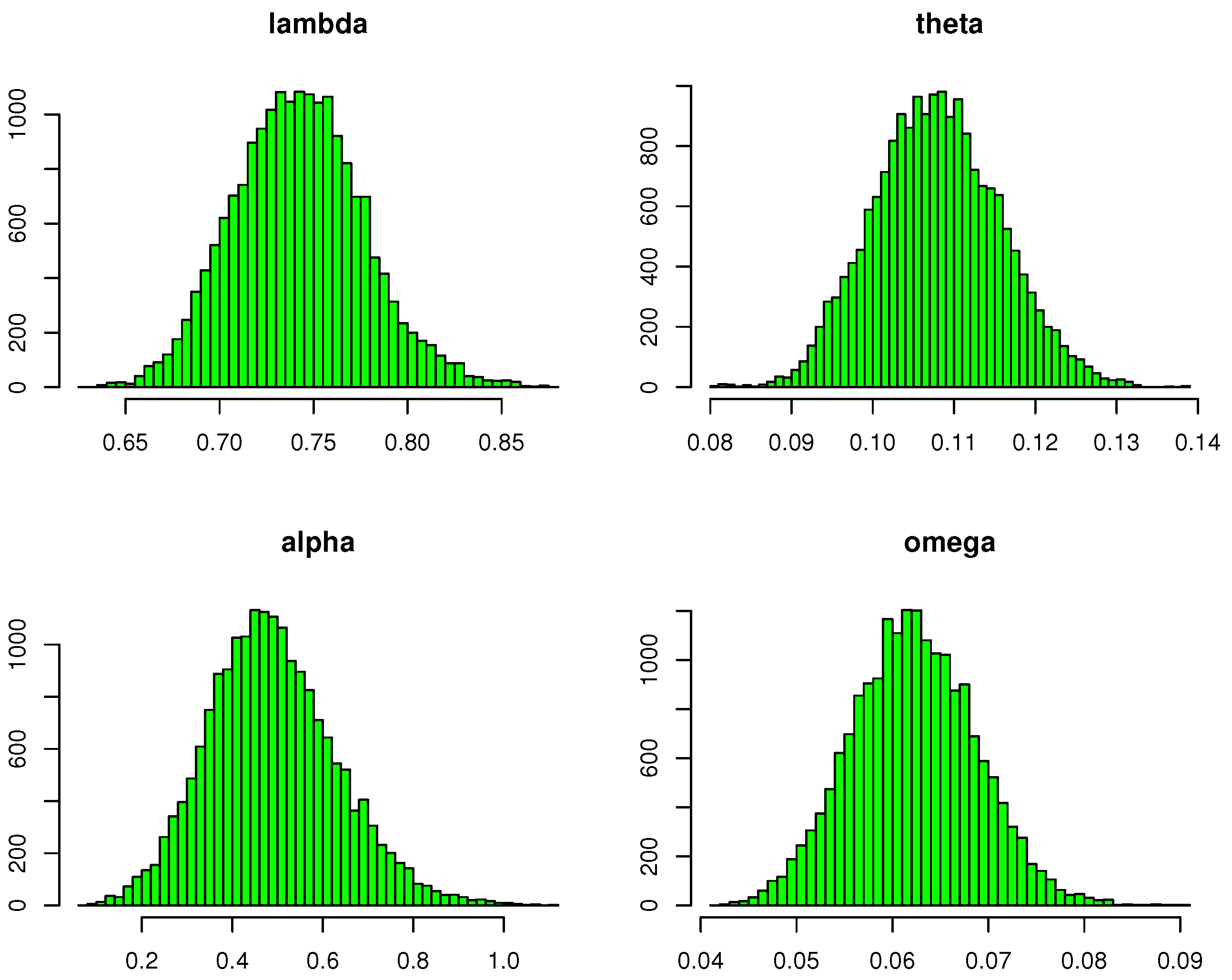 Jrfm 15 00500 g008 Jrfm 15 00500 g008