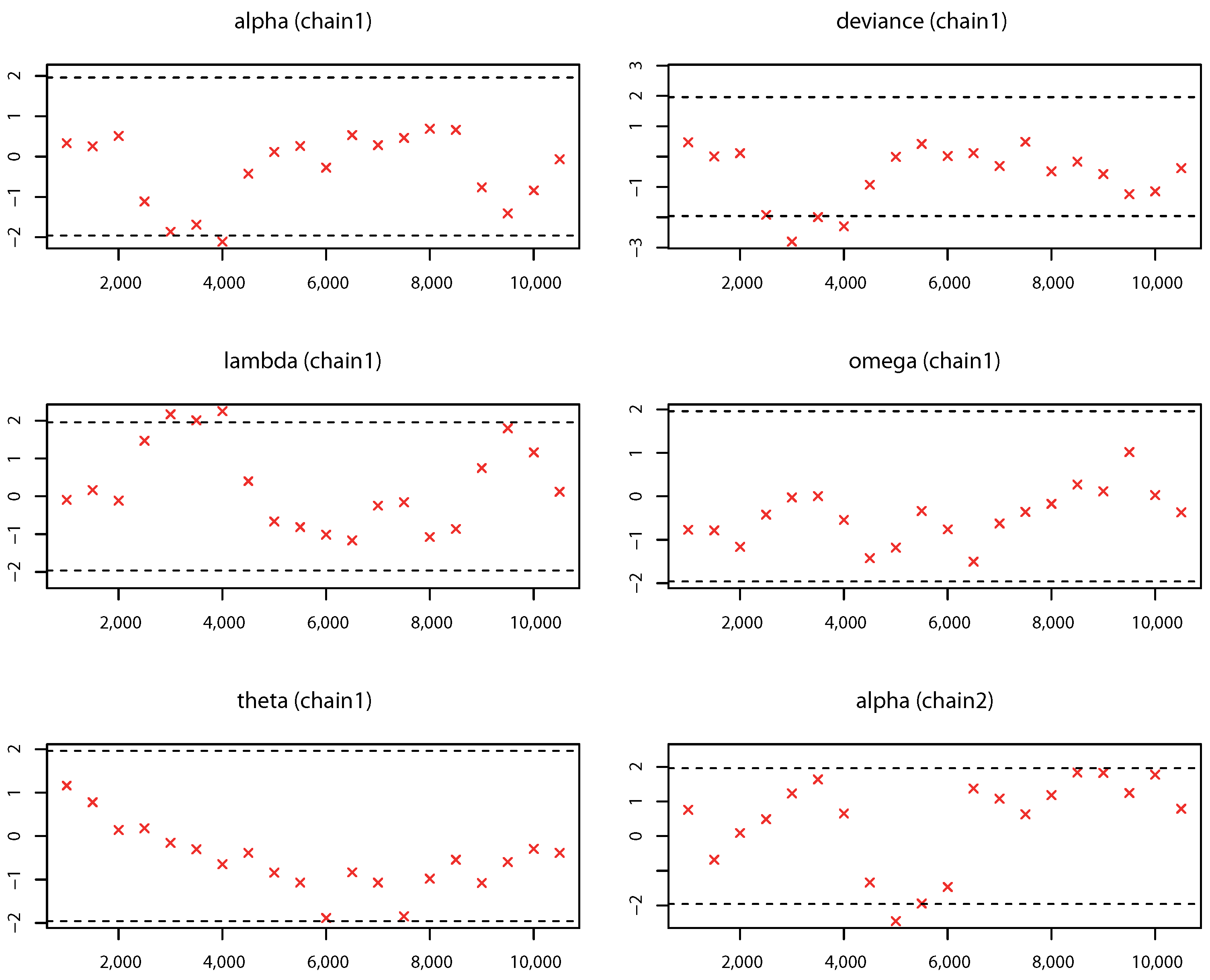 Jrfm 15 00500 g010 Jrfm 15 00500 g010