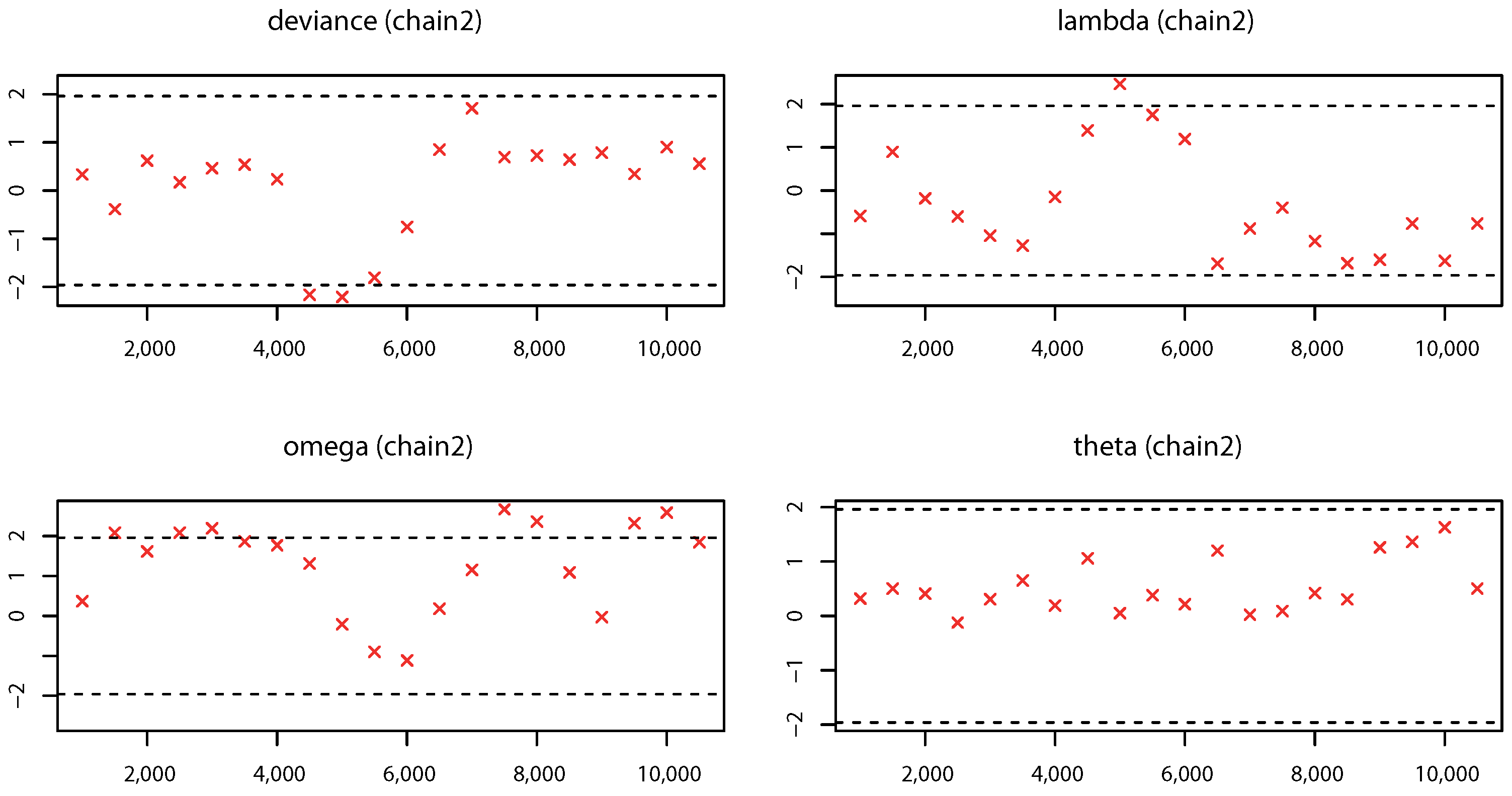 Jrfm 15 00500 g011 Jrfm 15 00500 g011
