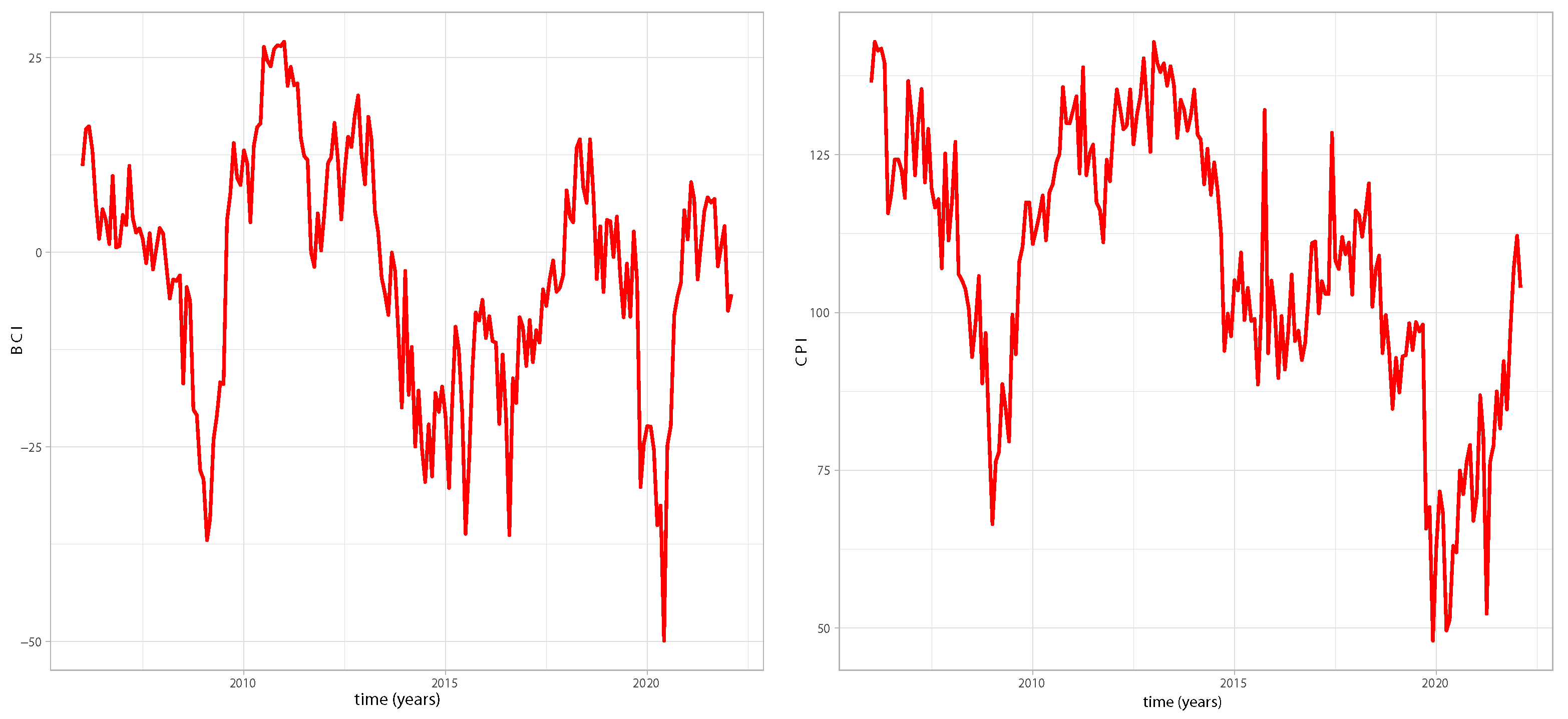 Jrfm 16 00020 g001 Jrfm 16 00020 g001