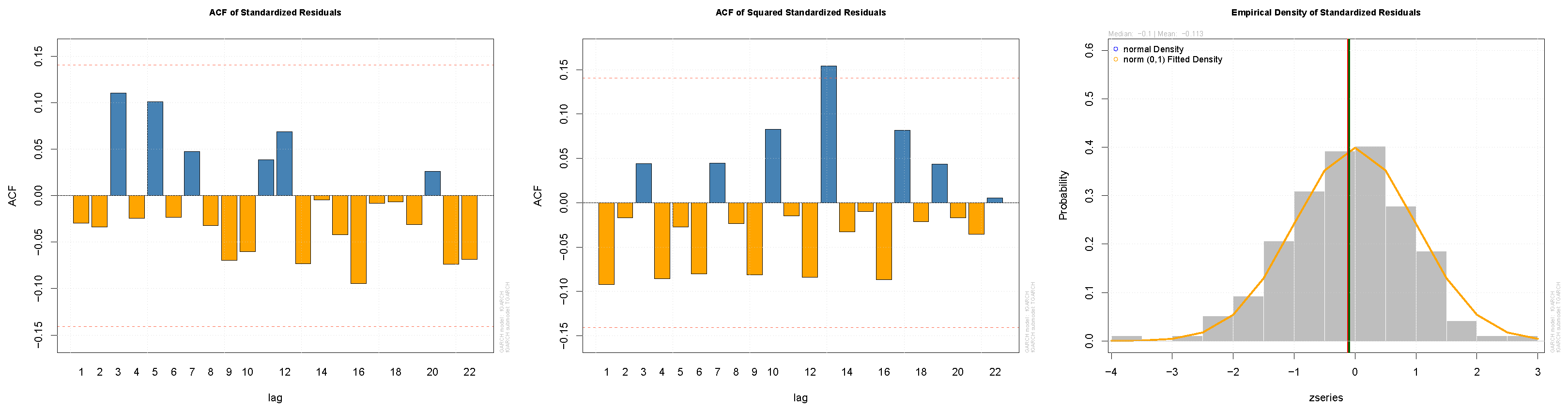 Jrfm 16 00020 g002 Jrfm 16 00020 g002