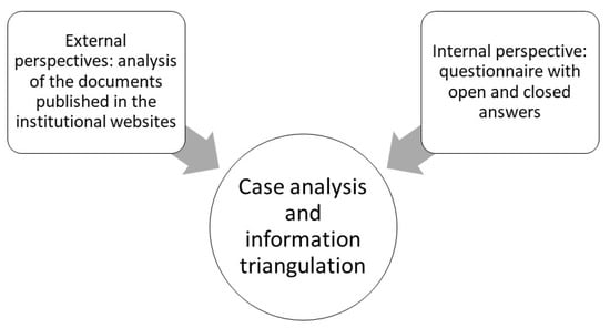 The Case Study Method in Social Inquiry - ROBERT E. STAKE, 1978