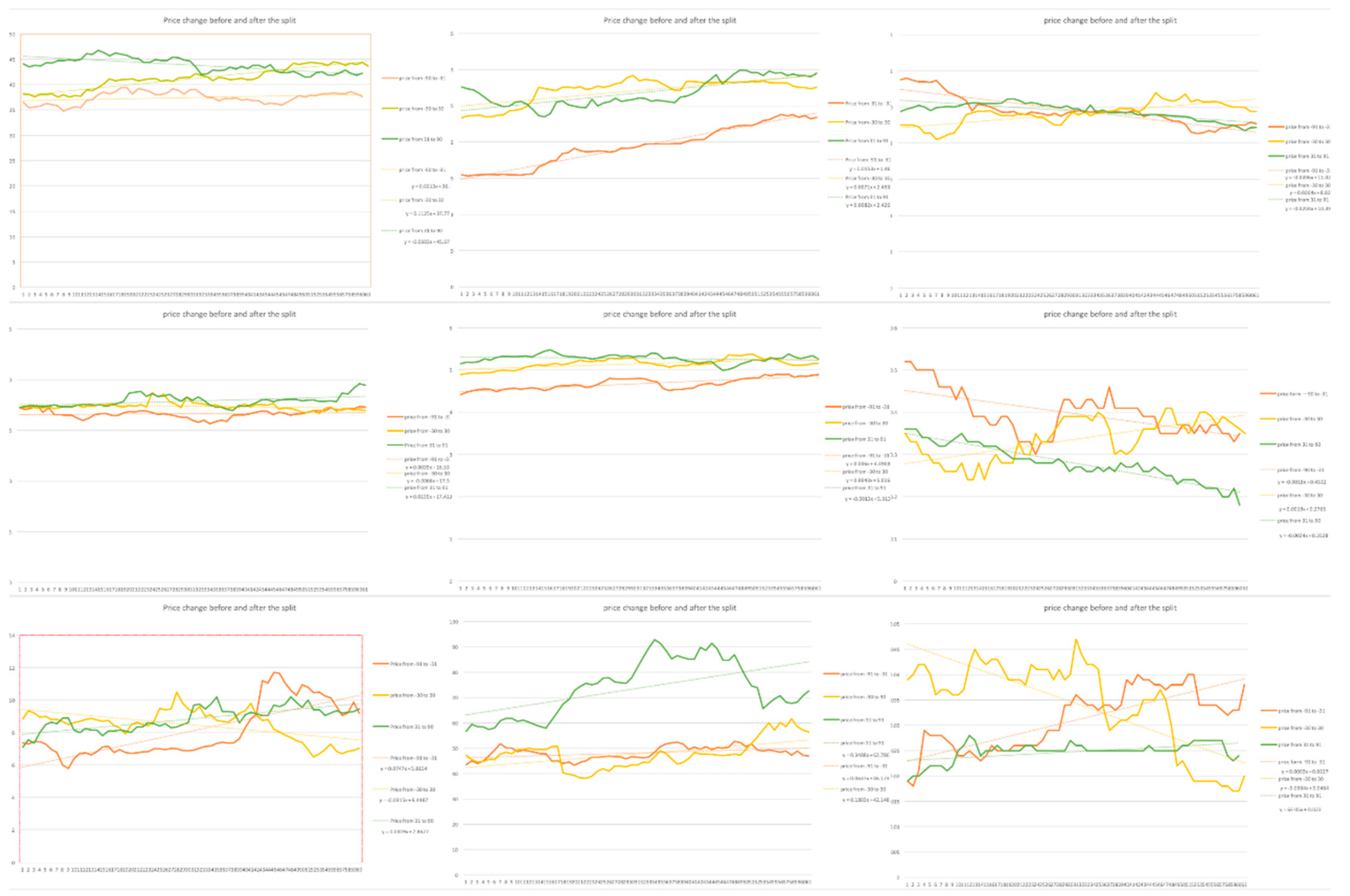 Jrfm 16 00068 g005 Jrfm 16 00068 g005