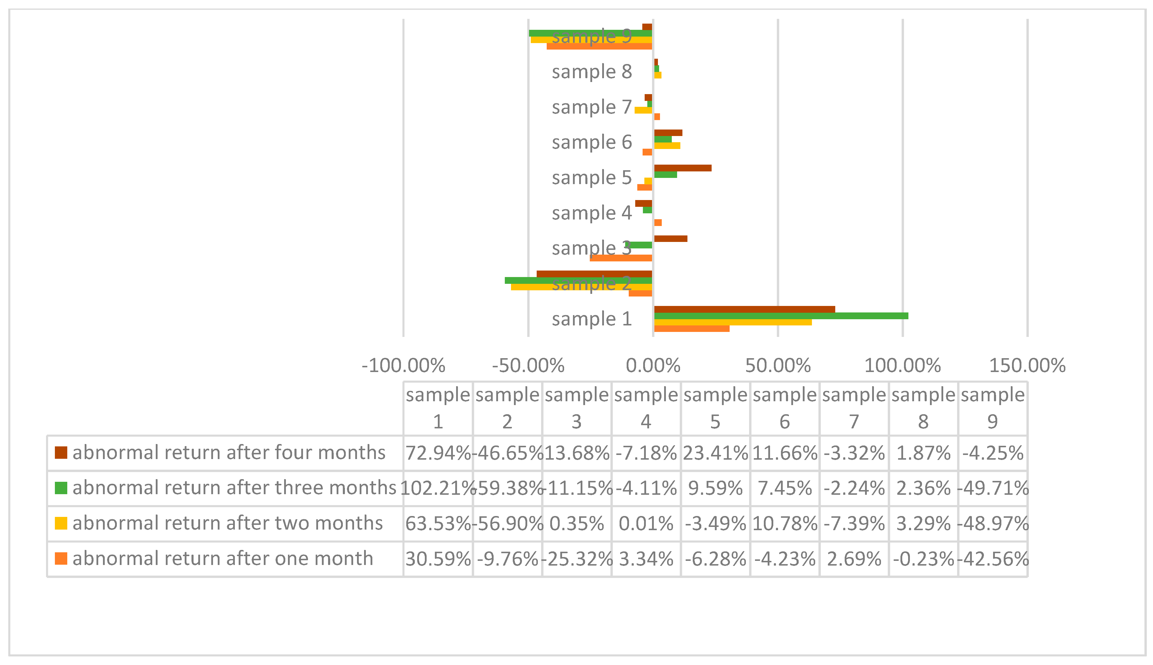 Jrfm 16 00068 g011 Jrfm 16 00068 g011