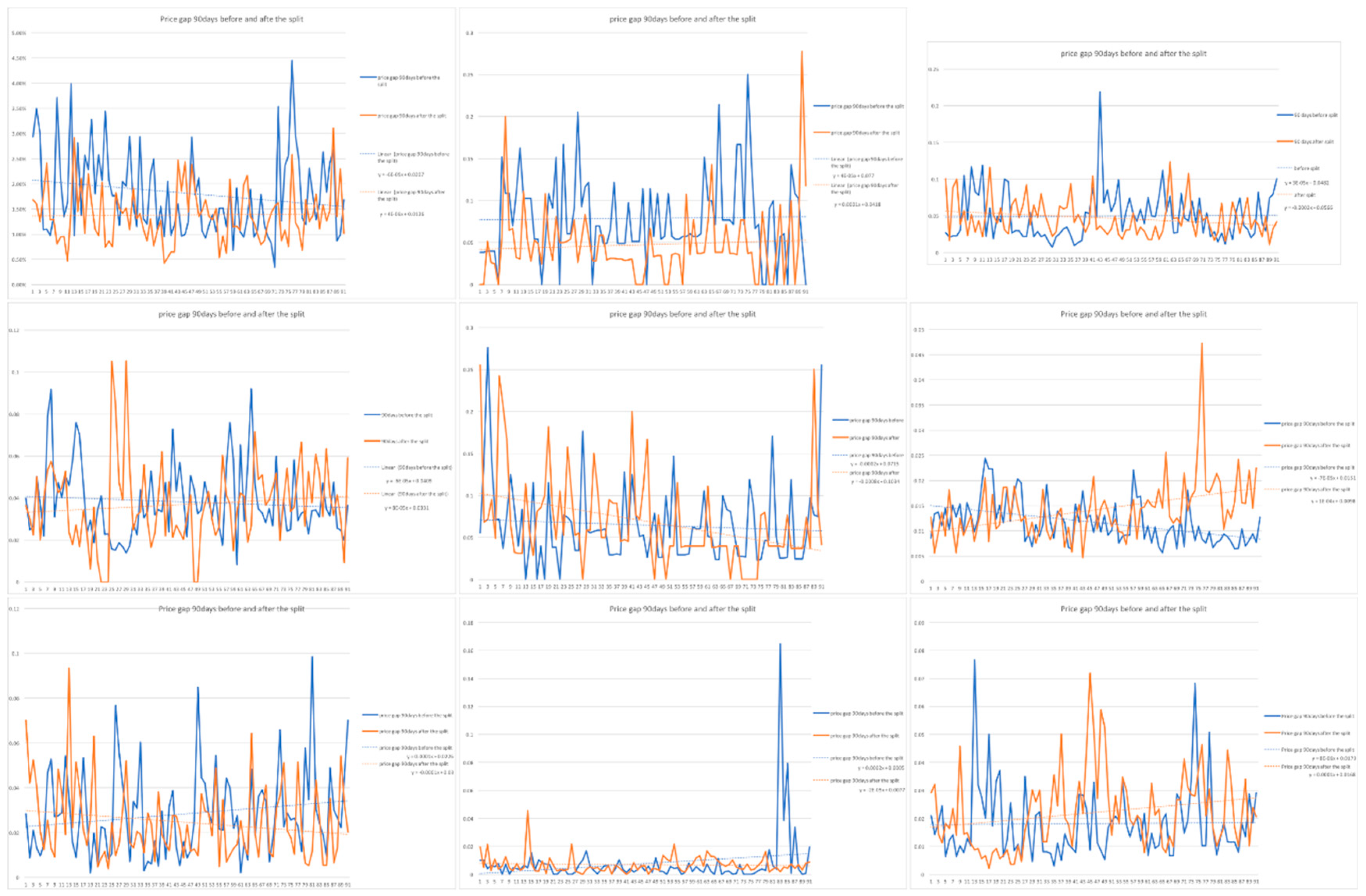 Jrfm 16 00068 g013 Jrfm 16 00068 g013