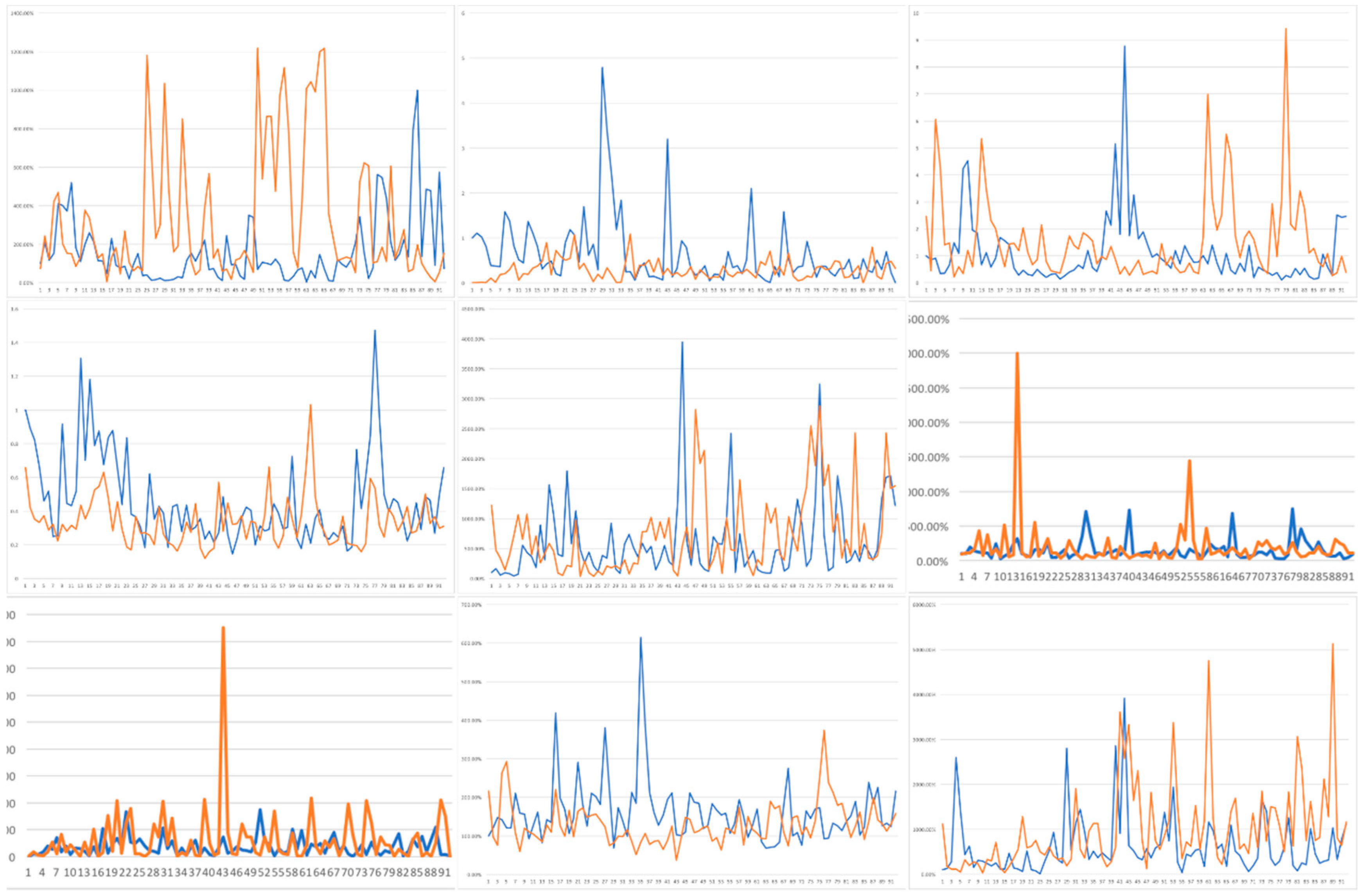 Jrfm 16 00068 g014 Jrfm 16 00068 g014