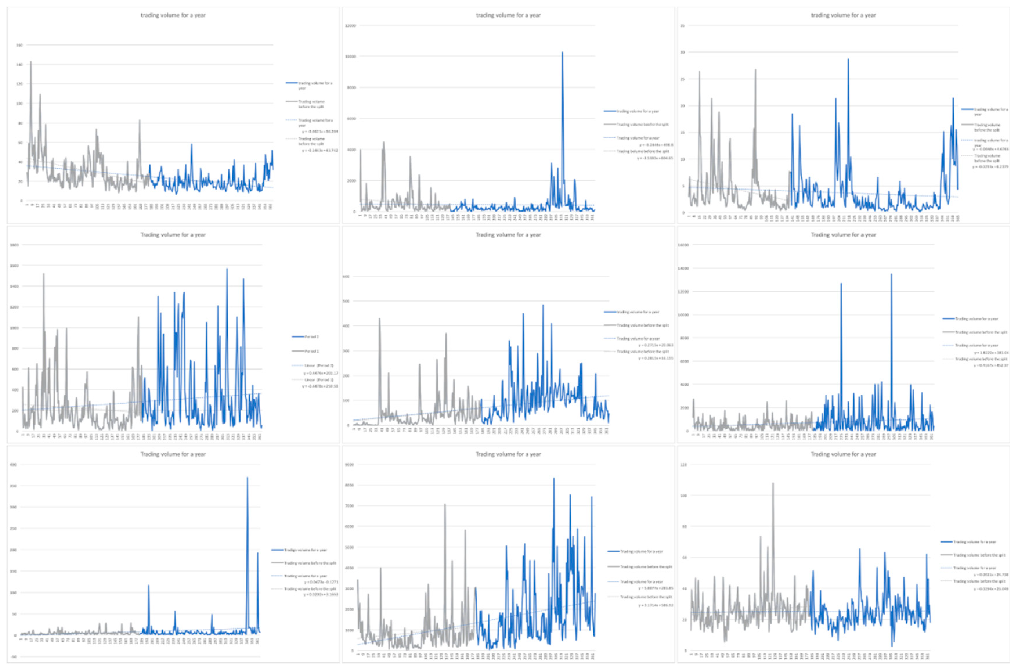Jrfm 16 00068 g016 Jrfm 16 00068 g016