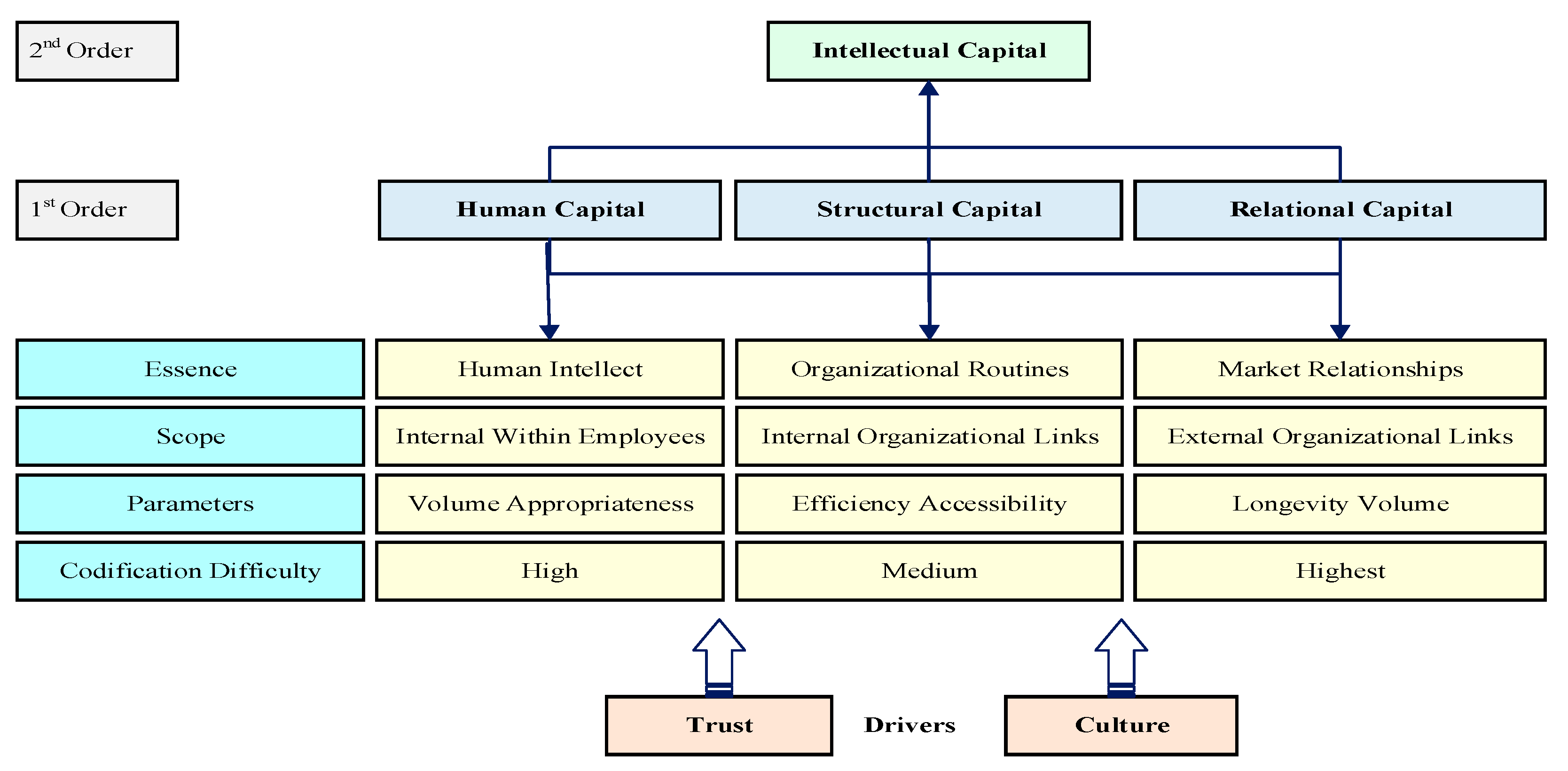 Jrfm 16 00139 g002 Jrfm 16 00139 g002