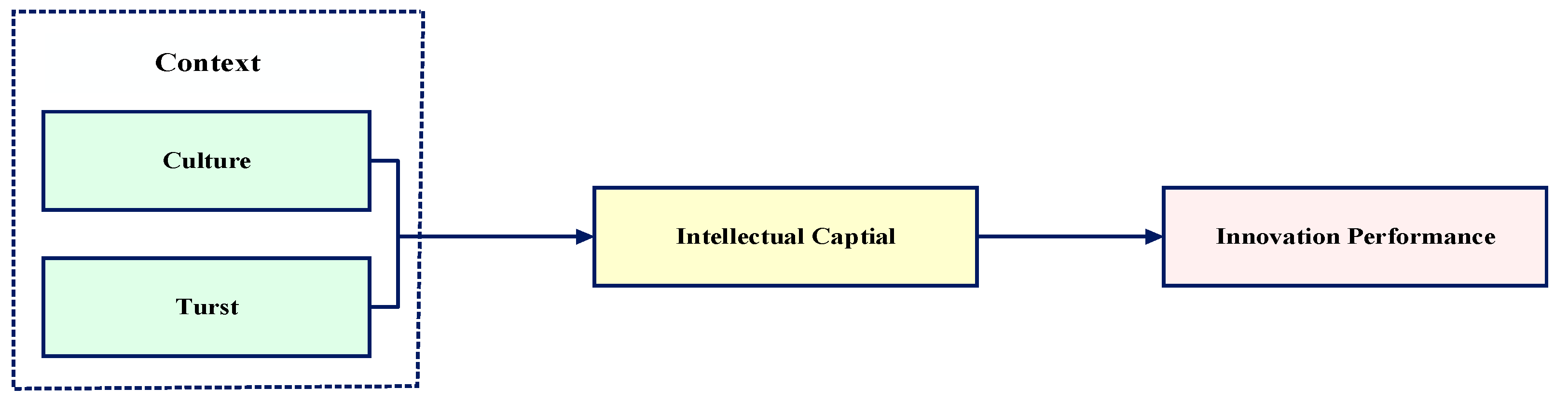 Jrfm 16 00139 g006 Jrfm 16 00139 g006