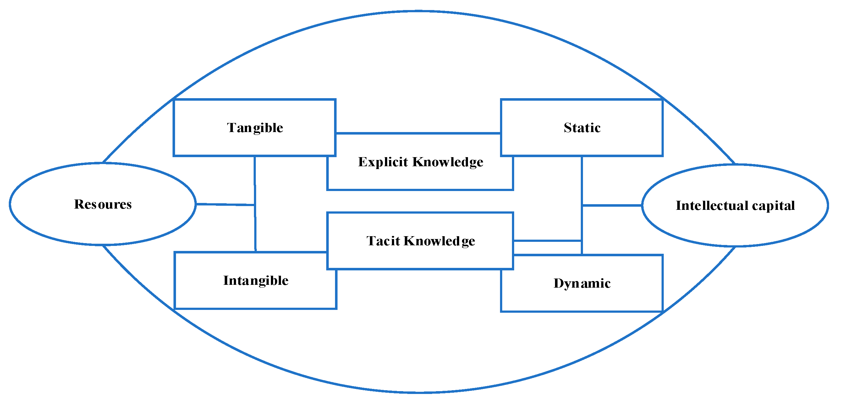 Jrfm 16 00139 g007 Jrfm 16 00139 g007