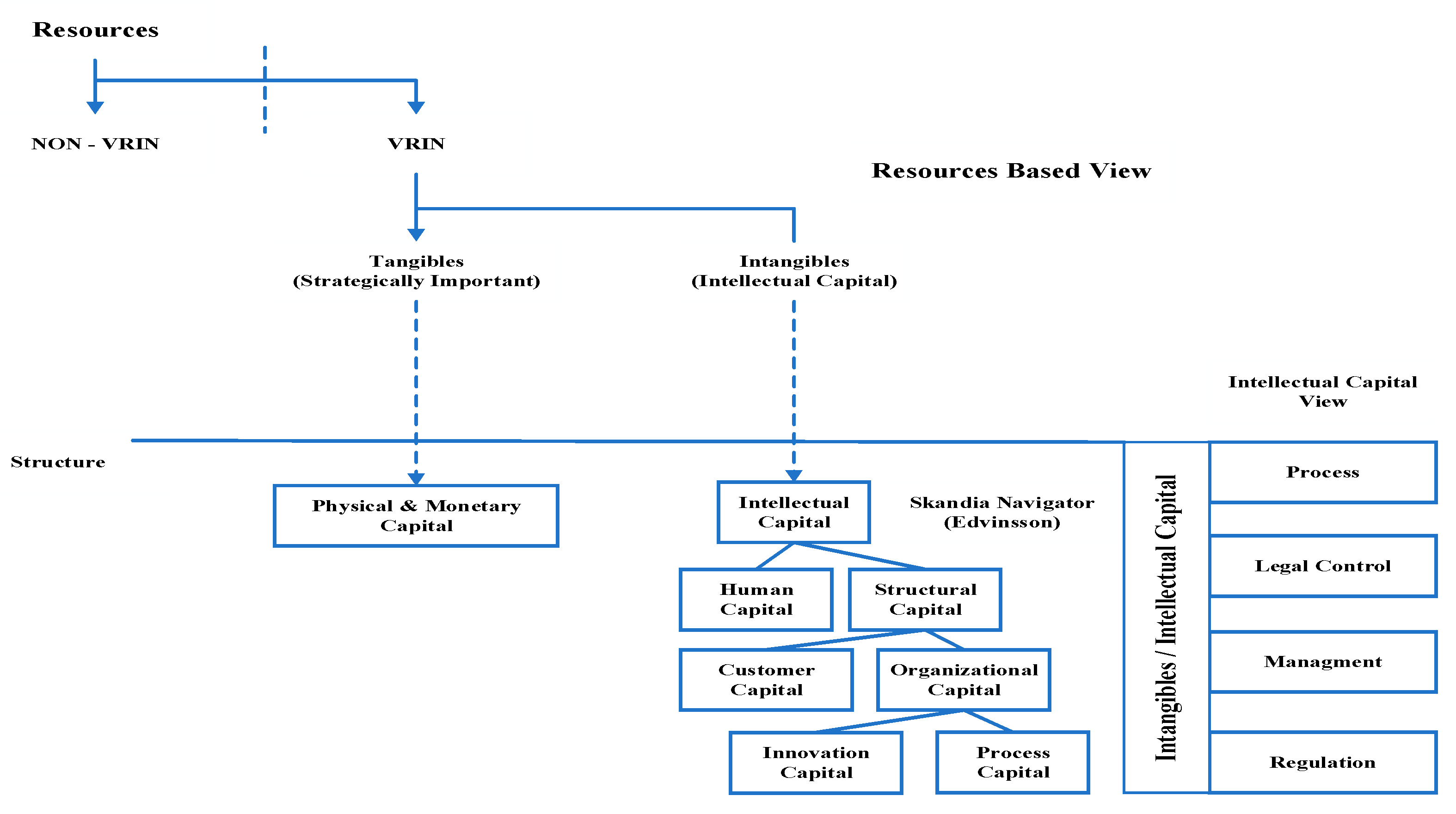 Jrfm 16 00139 g008 Jrfm 16 00139 g008