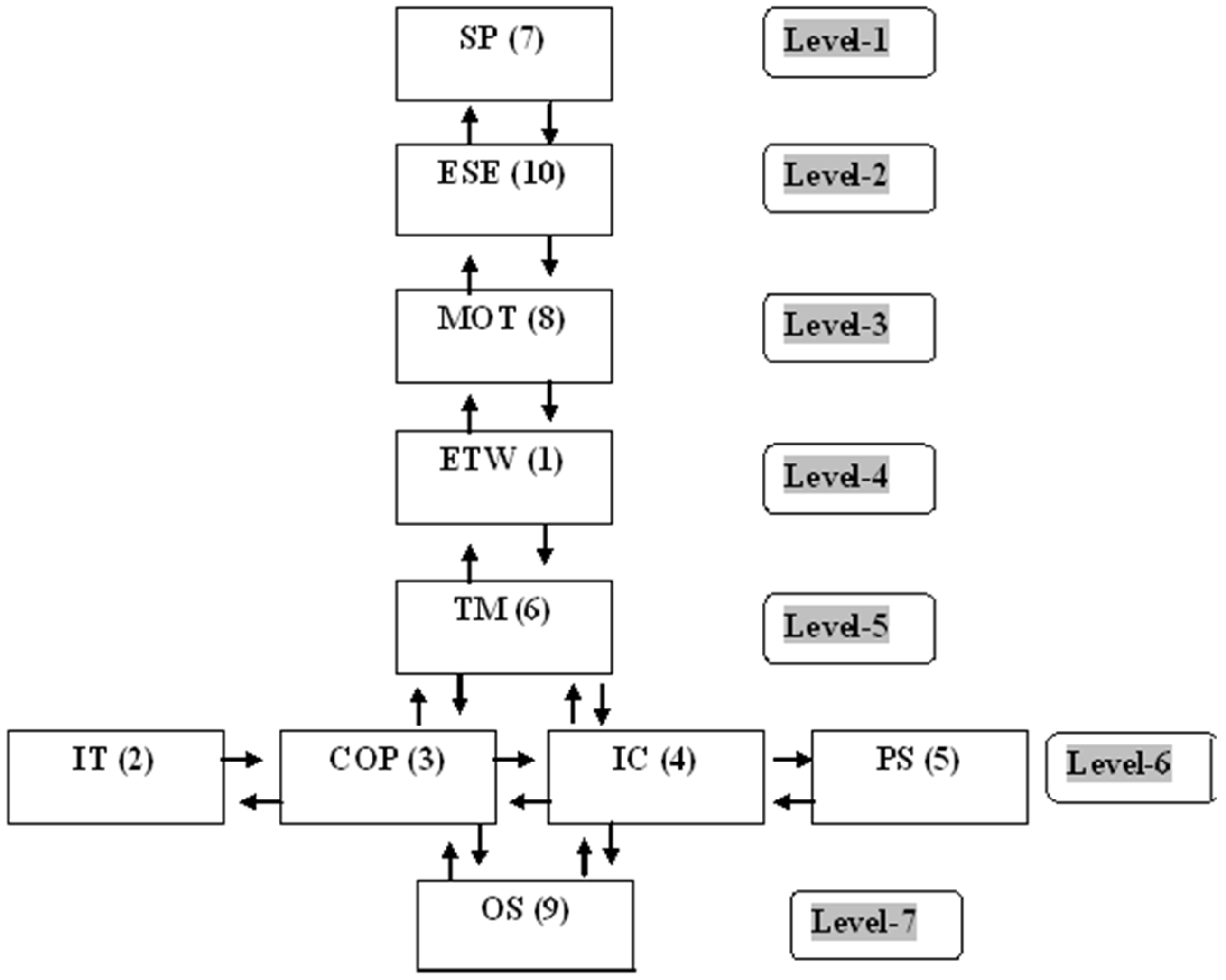 Jrfm 16 00141 g002 Jrfm 16 00141 g002