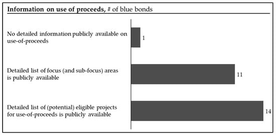 Which Drafting Paper Should I Use? A Complete Guide to Bond