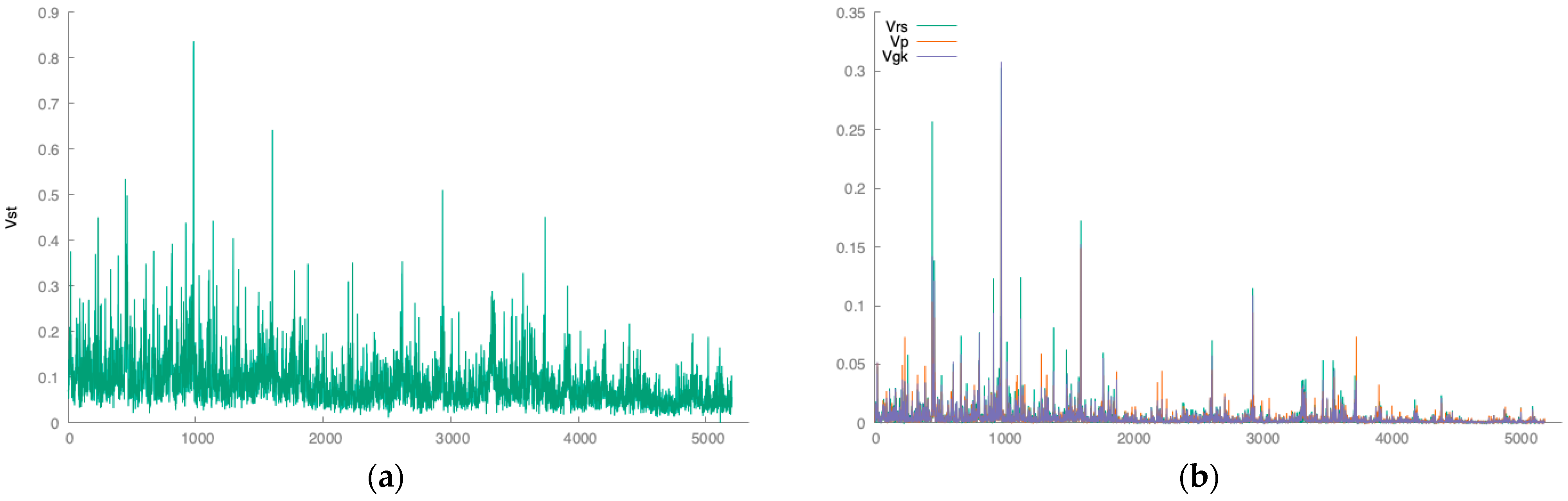 Jrfm 16 00272 g001 Jrfm 16 00272 g001