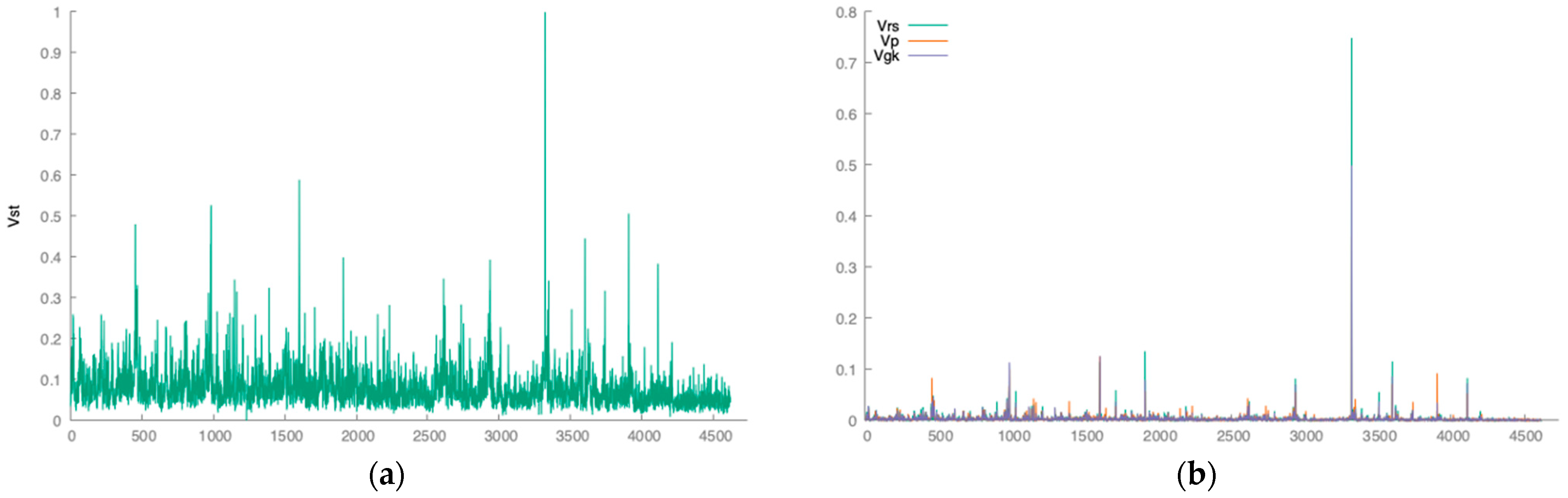 Jrfm 16 00272 g002 Jrfm 16 00272 g002