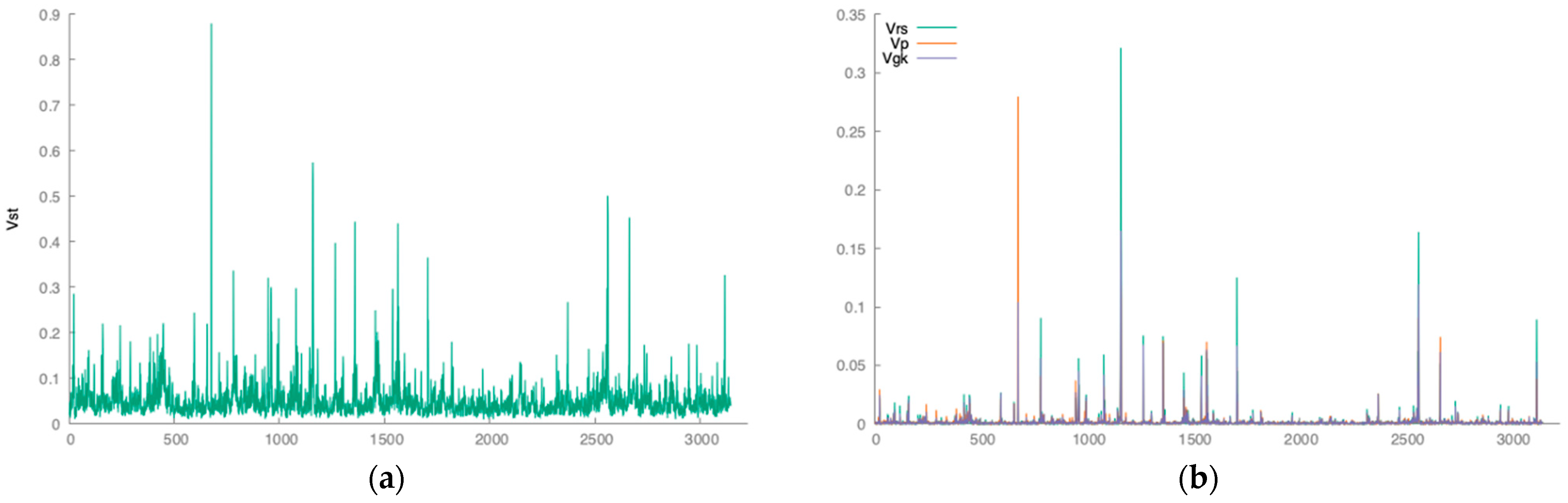 Jrfm 16 00272 g005 Jrfm 16 00272 g005