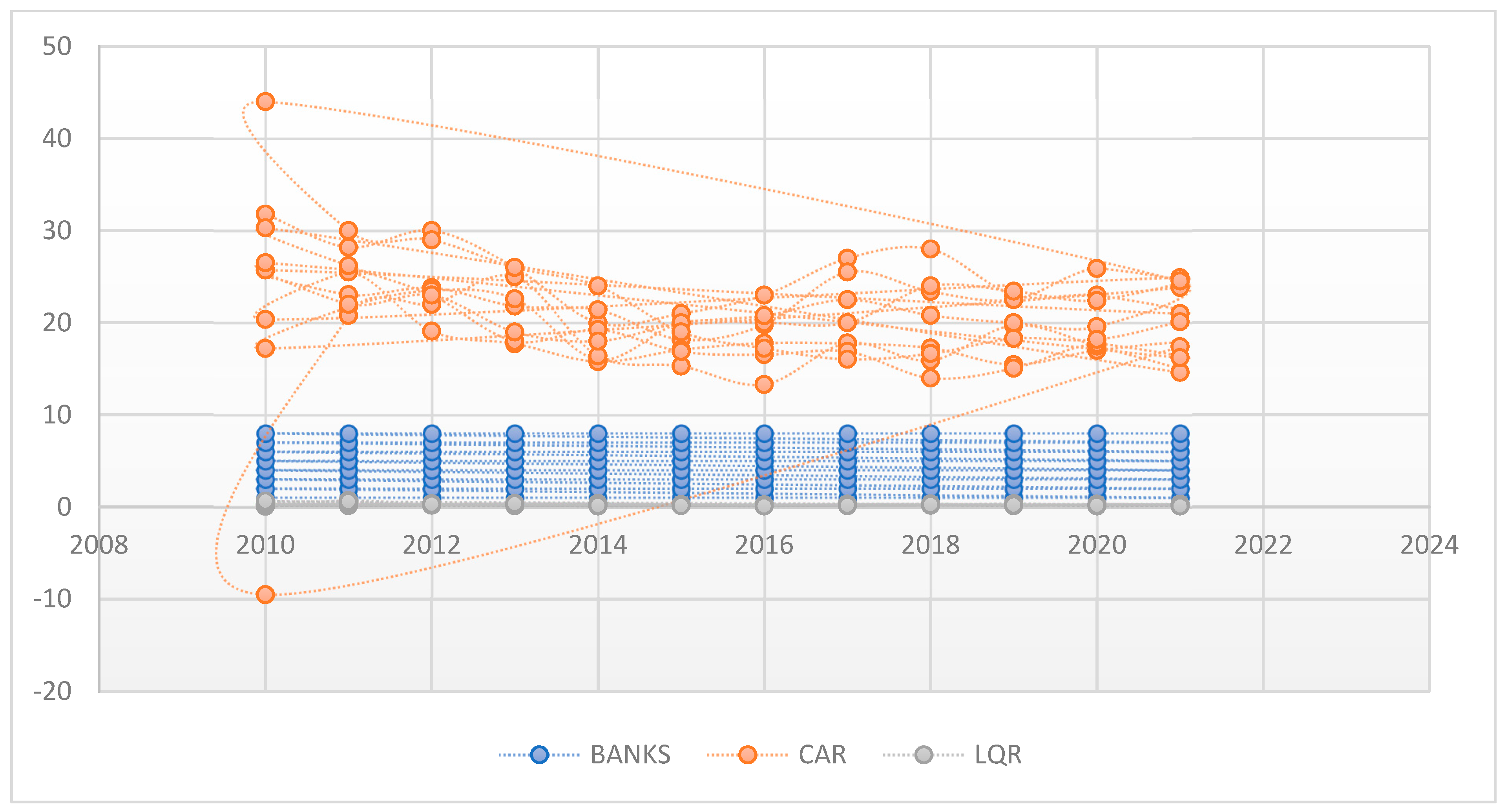 Jrfm 16 00302 g001 Jrfm 16 00302 g001
