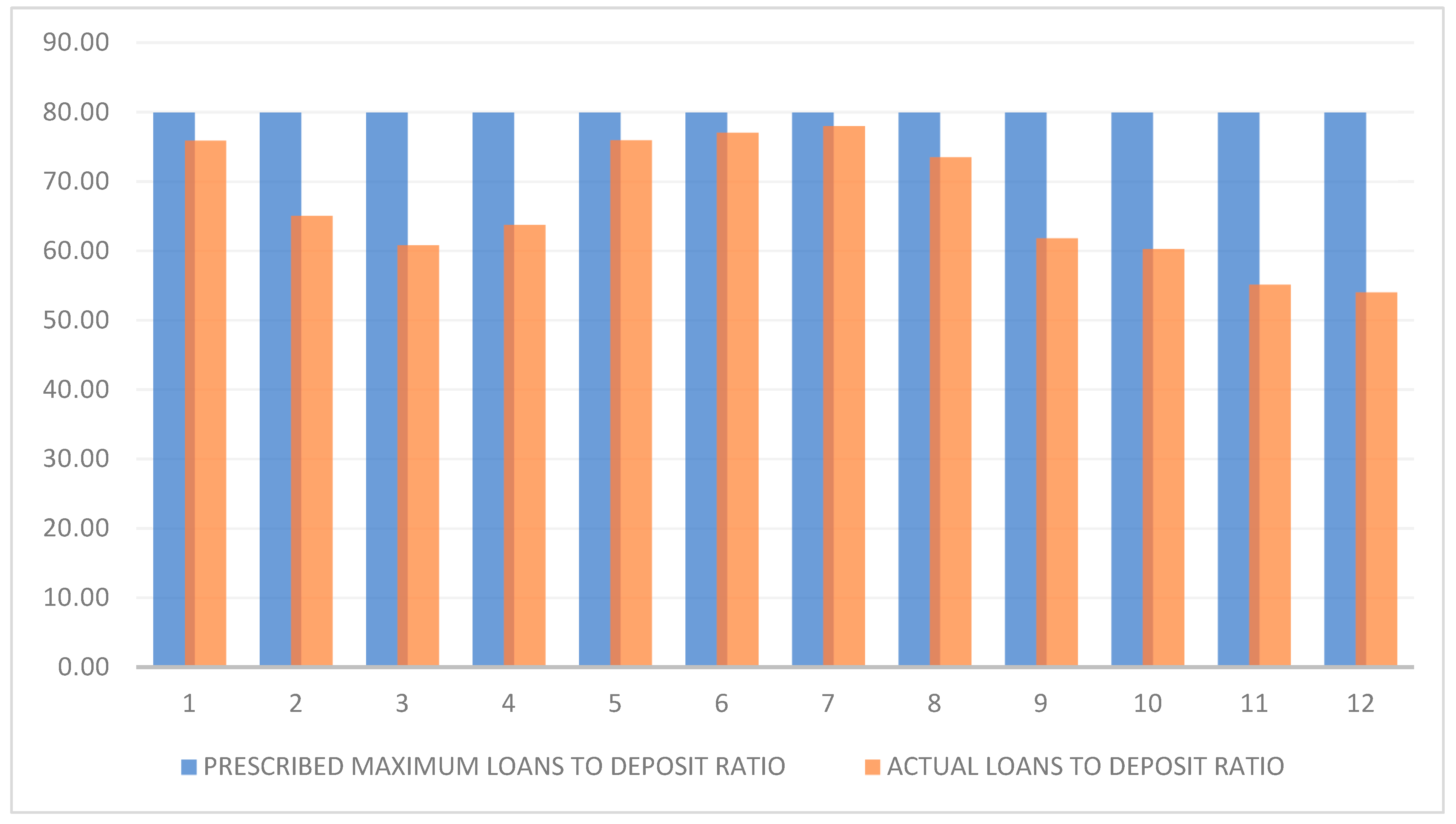 Jrfm 16 00302 g003 Jrfm 16 00302 g003