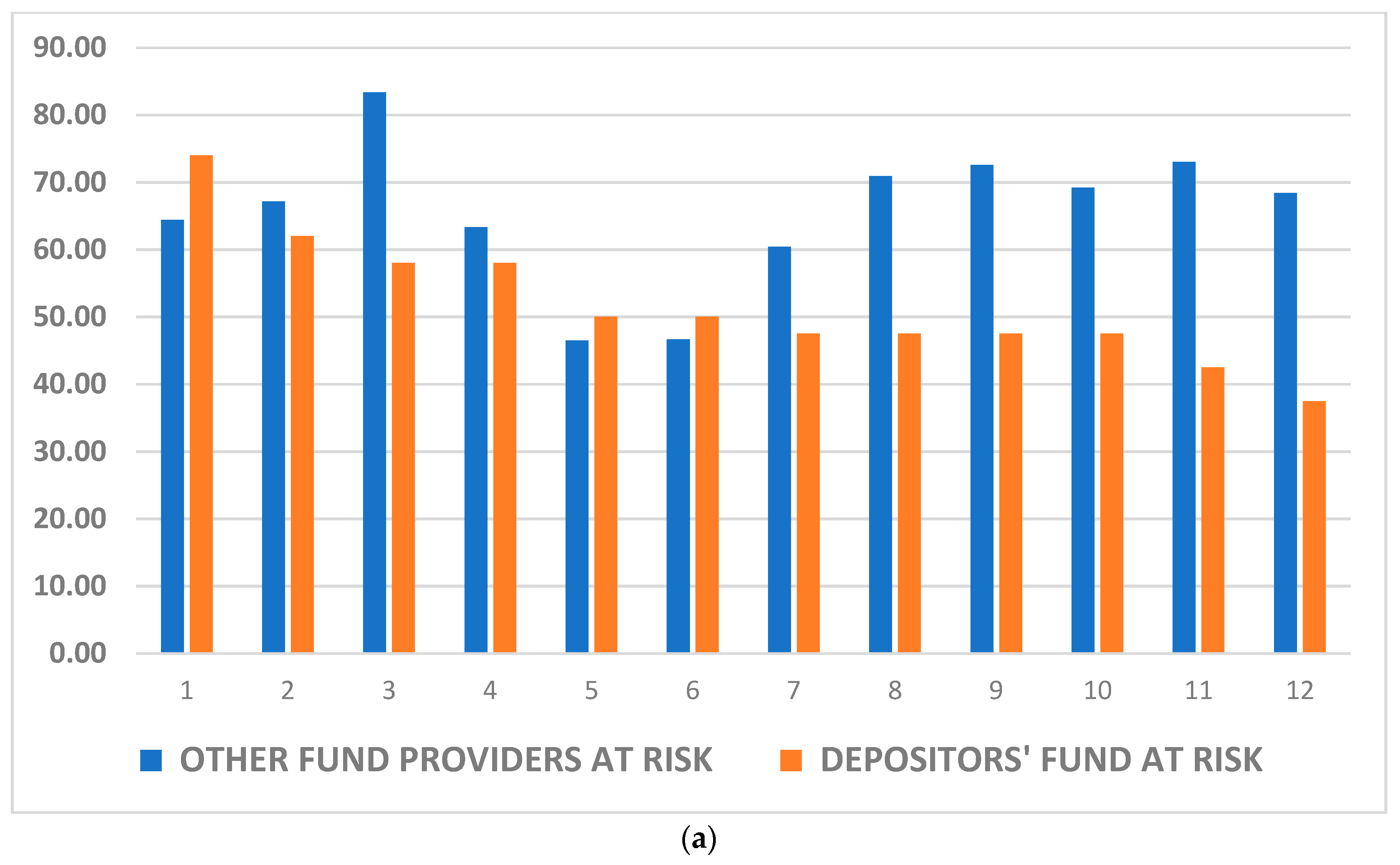 Jrfm 16 00302 g004a Jrfm 16 00302 g004a