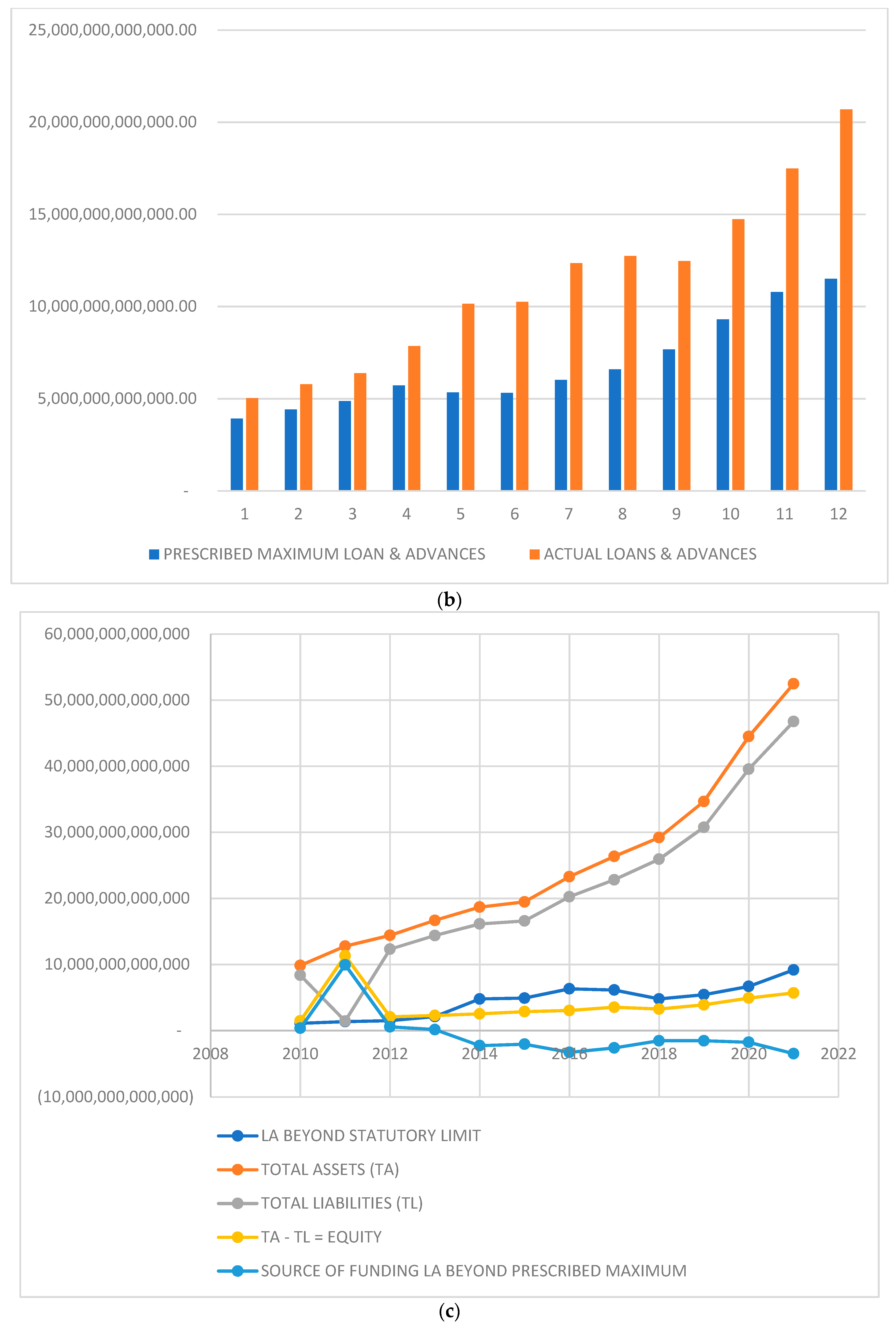 Jrfm 16 00302 g004b Jrfm 16 00302 g004b
