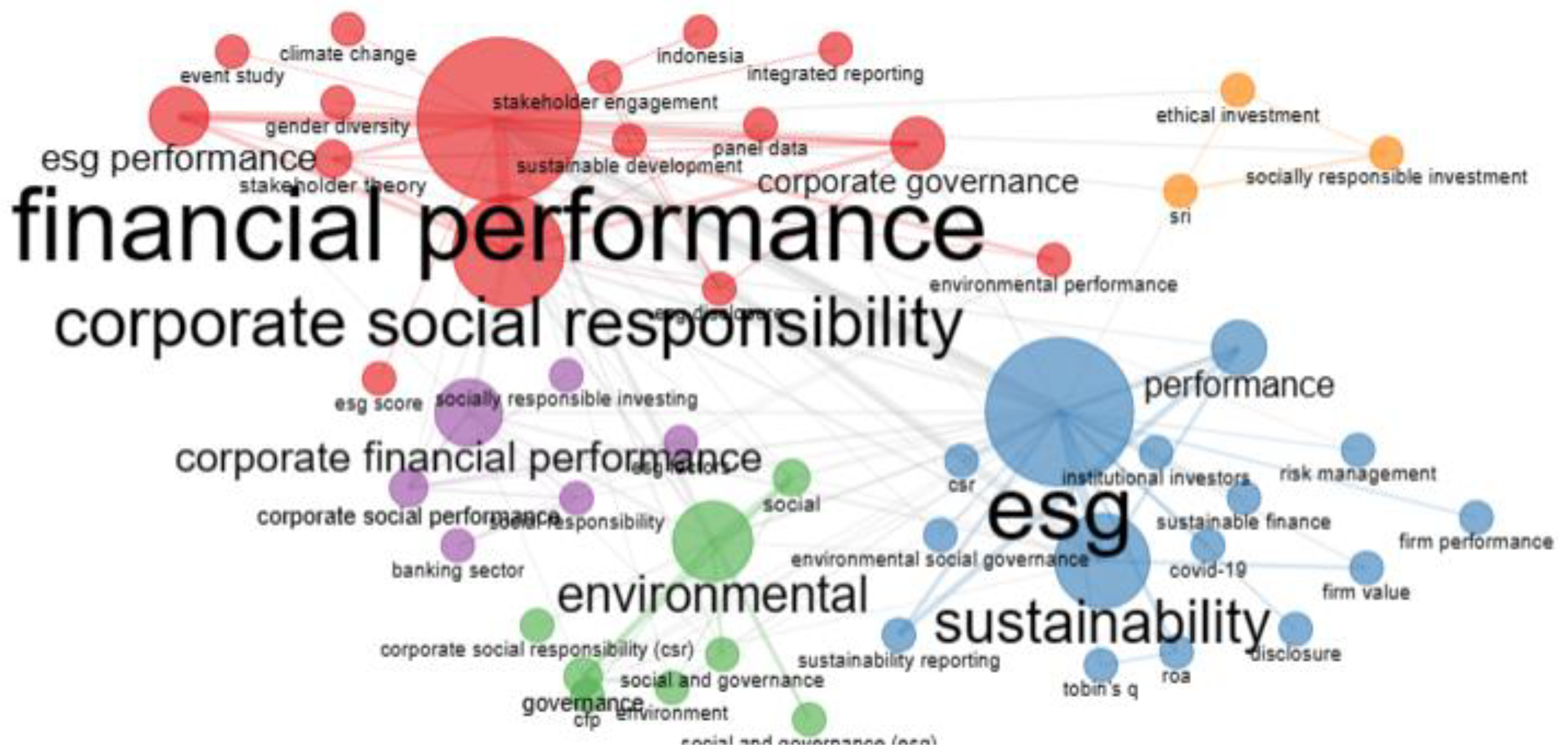 Jrfm 16 00321 g008 Jrfm 16 00321 g008