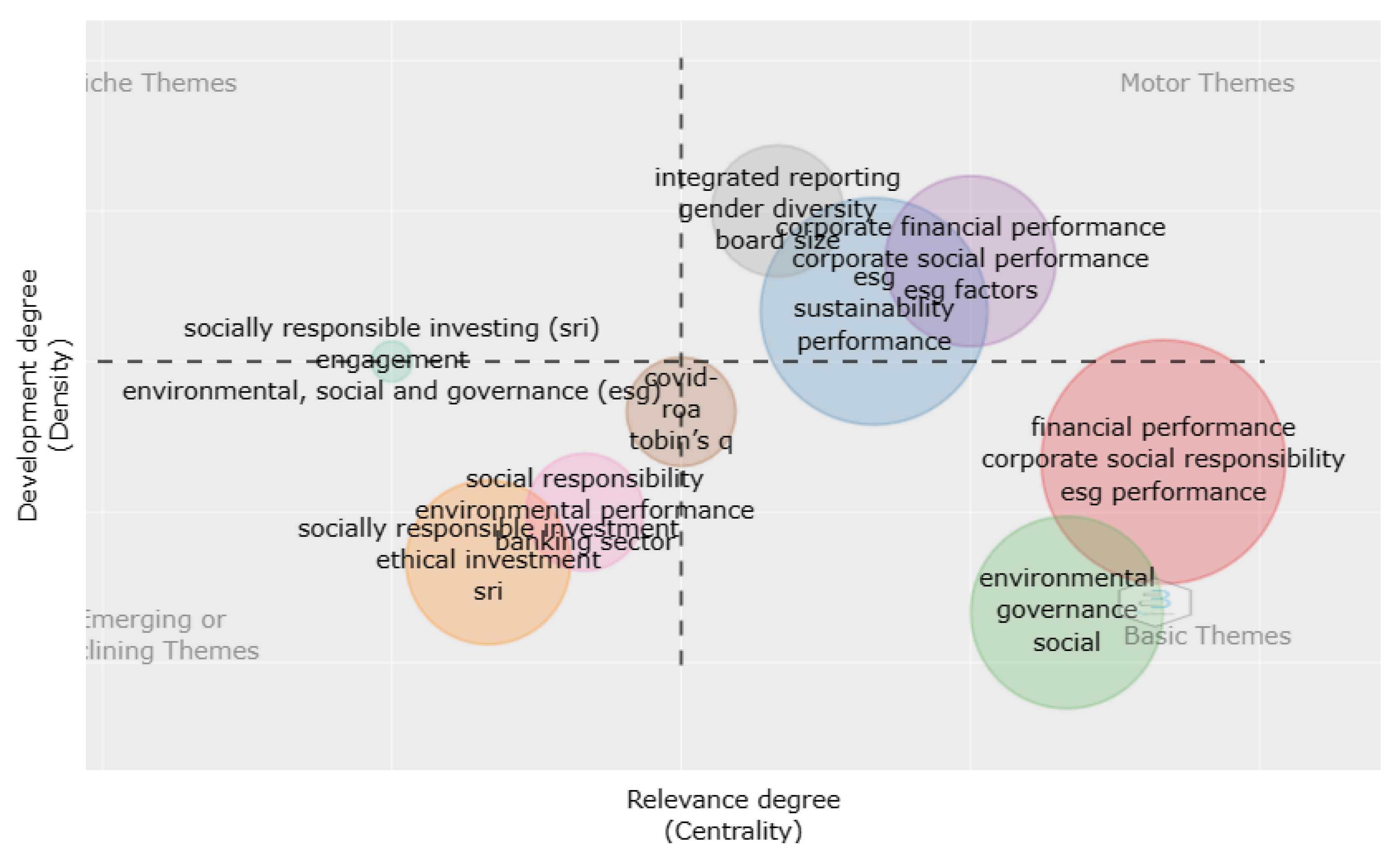 Jrfm 16 00321 g009 Jrfm 16 00321 g009