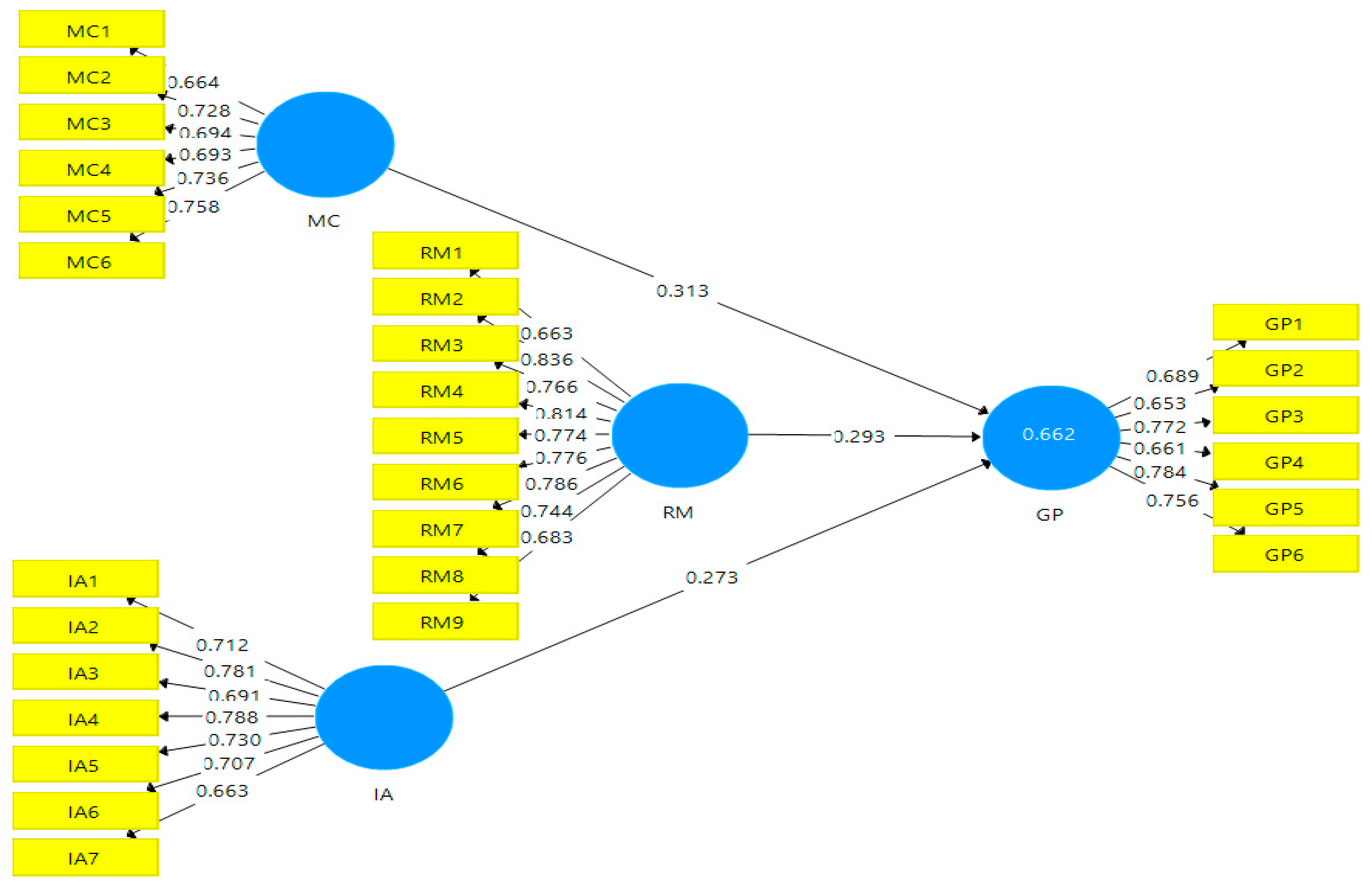 Jrfm 16 00341 g001 Jrfm 16 00341 g001