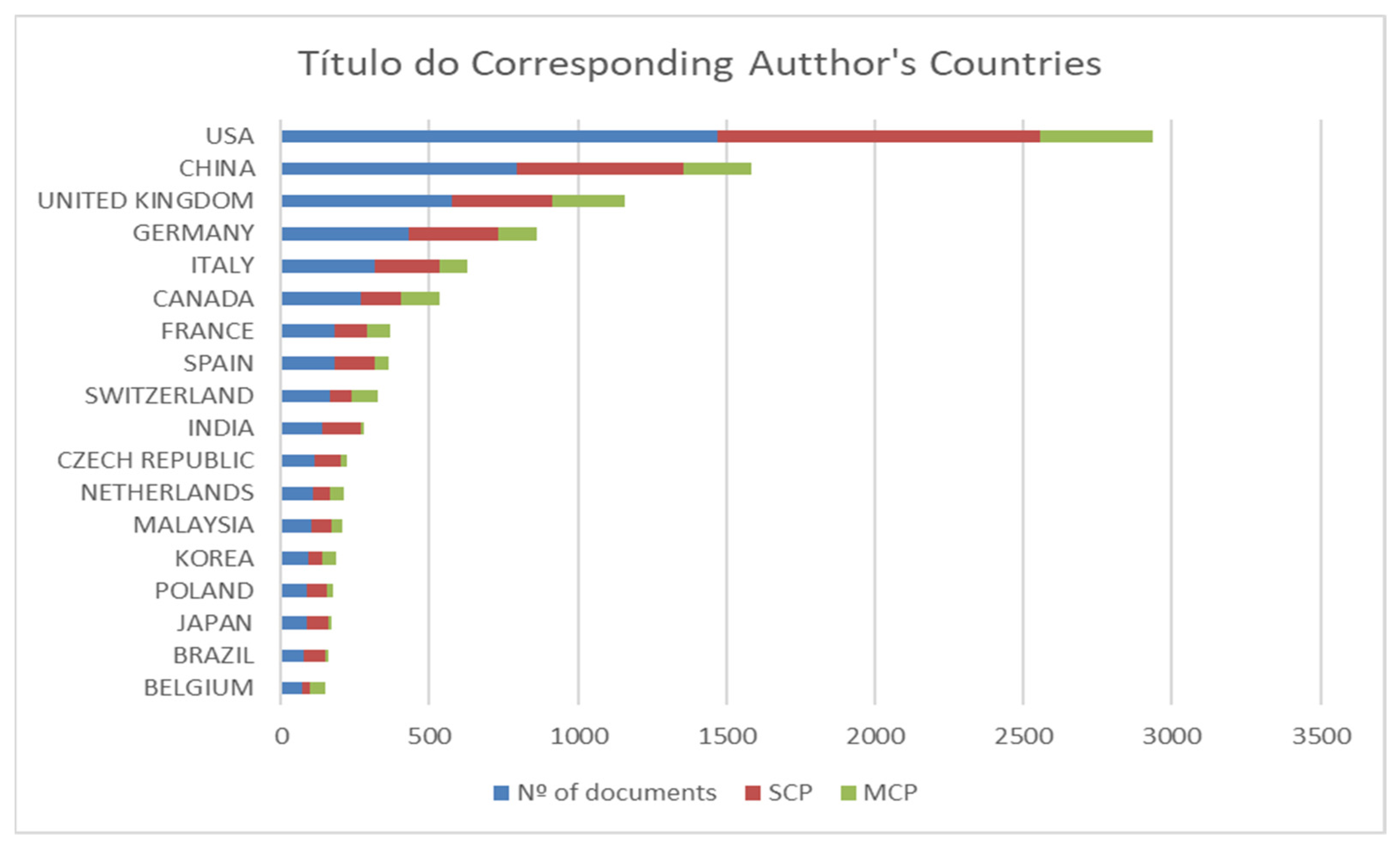 Jrfm 16 00361 g004 Jrfm 16 00361 g004