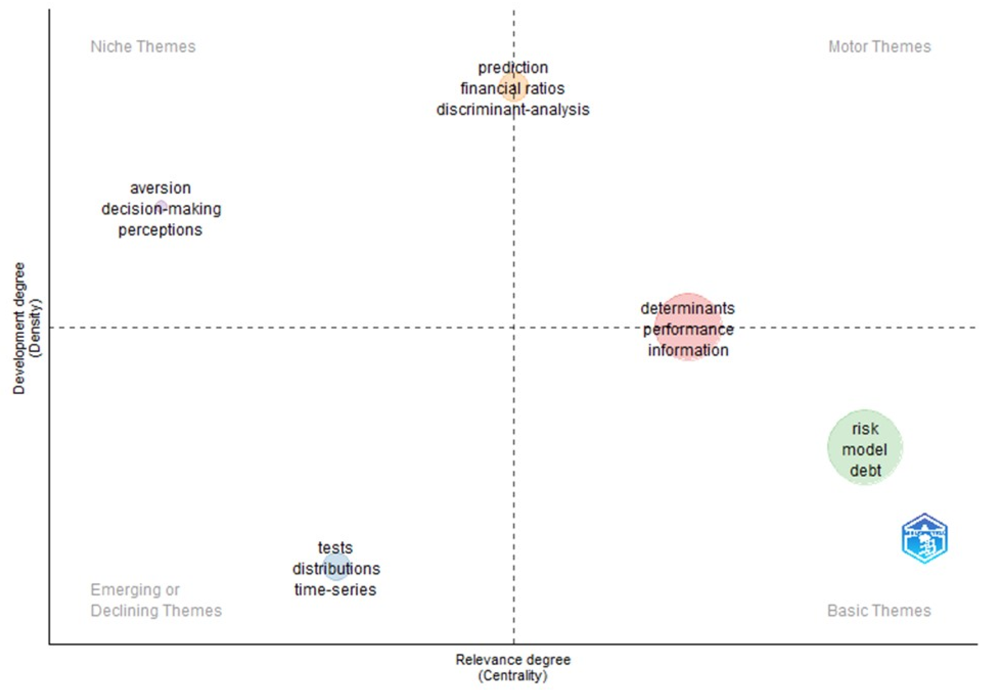 Jrfm 16 00361 g008 Jrfm 16 00361 g008