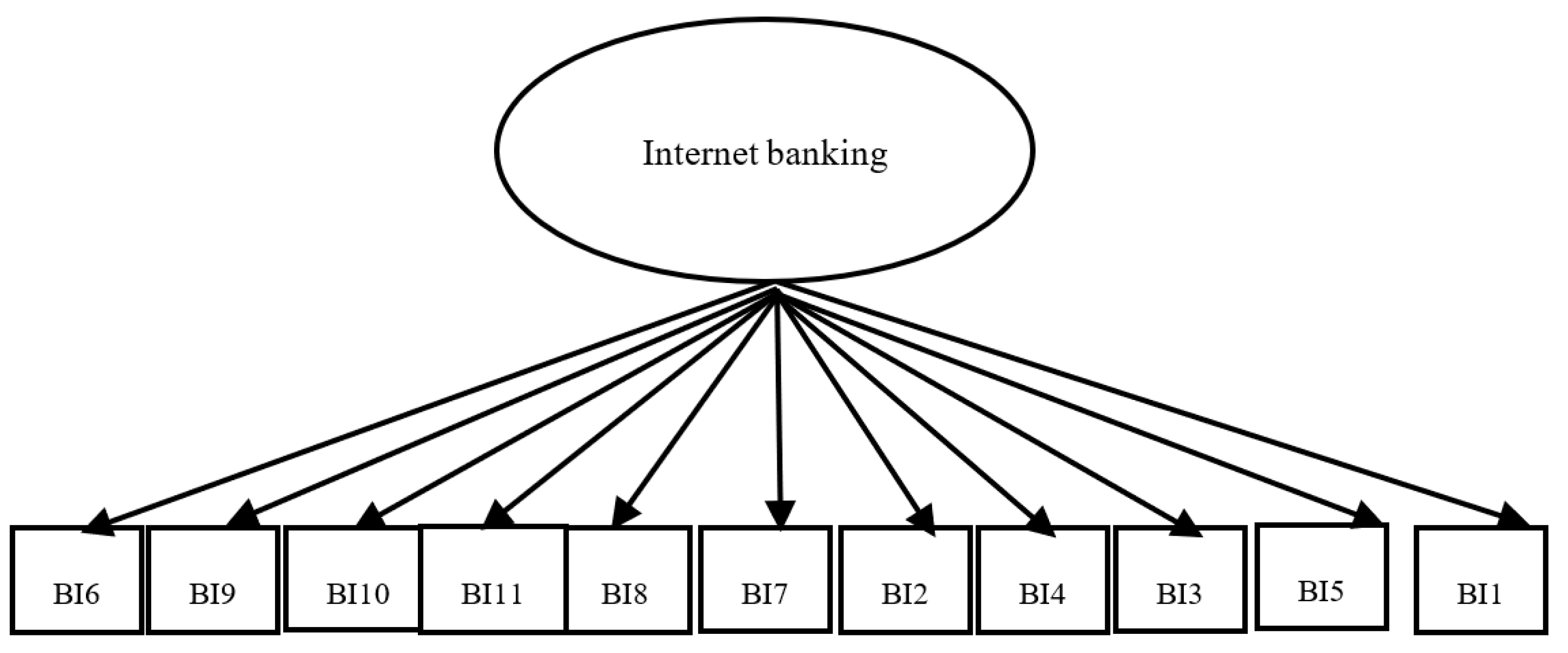 Jrfm 16 00364 g002 Jrfm 16 00364 g002