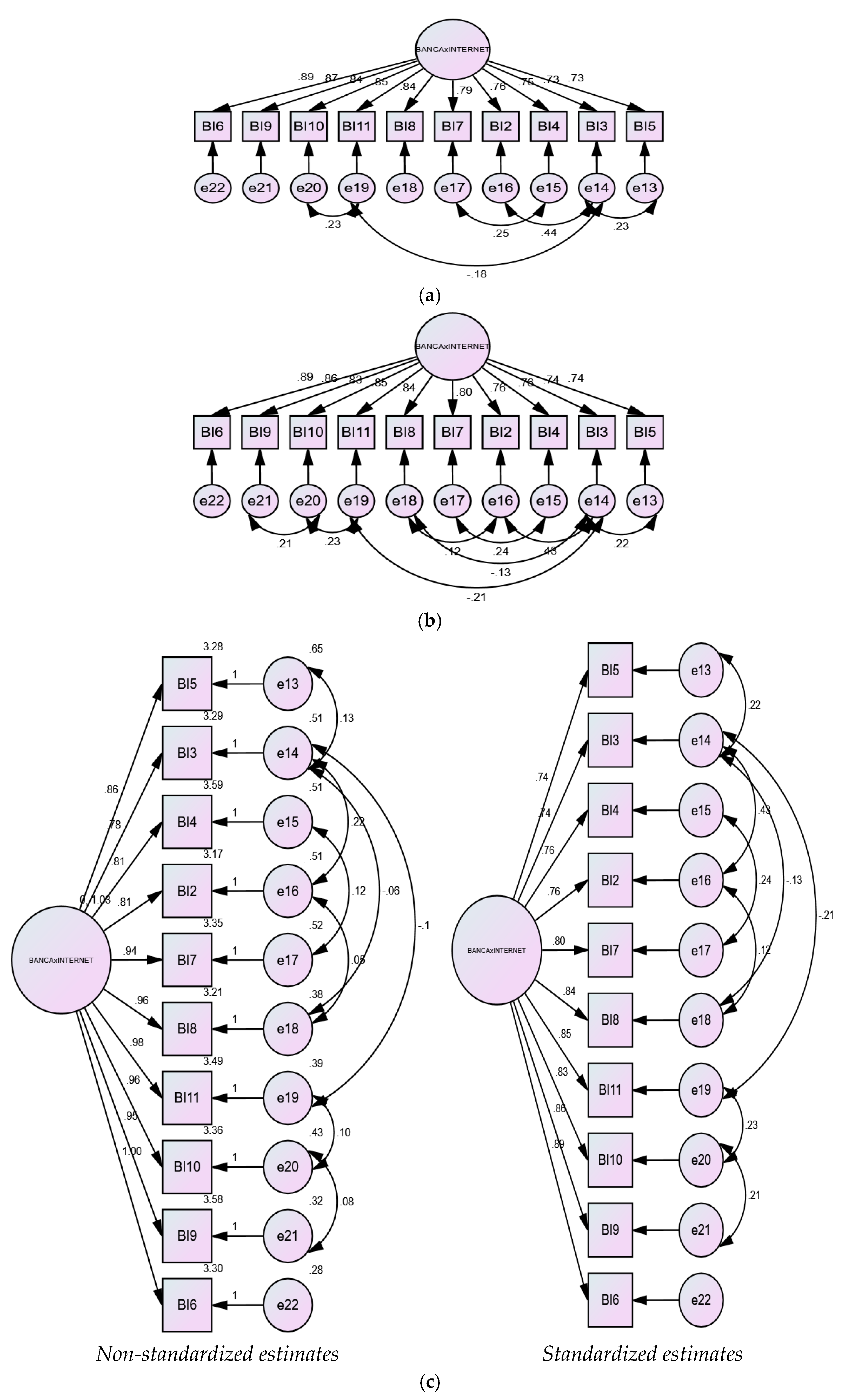 Jrfm 16 00364 g003 Jrfm 16 00364 g003