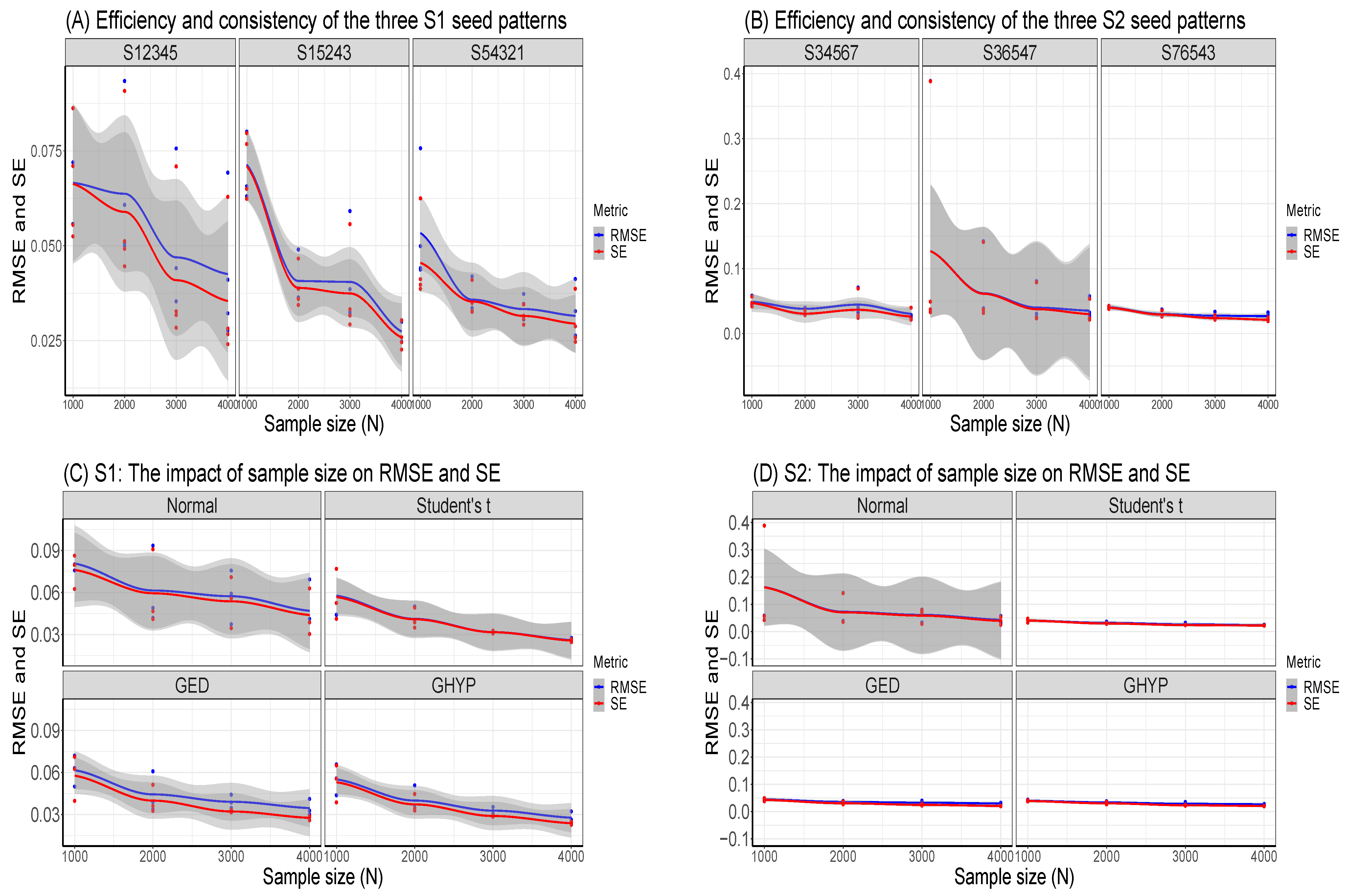 Jrfm 16 00392 g002 Jrfm 16 00392 g002