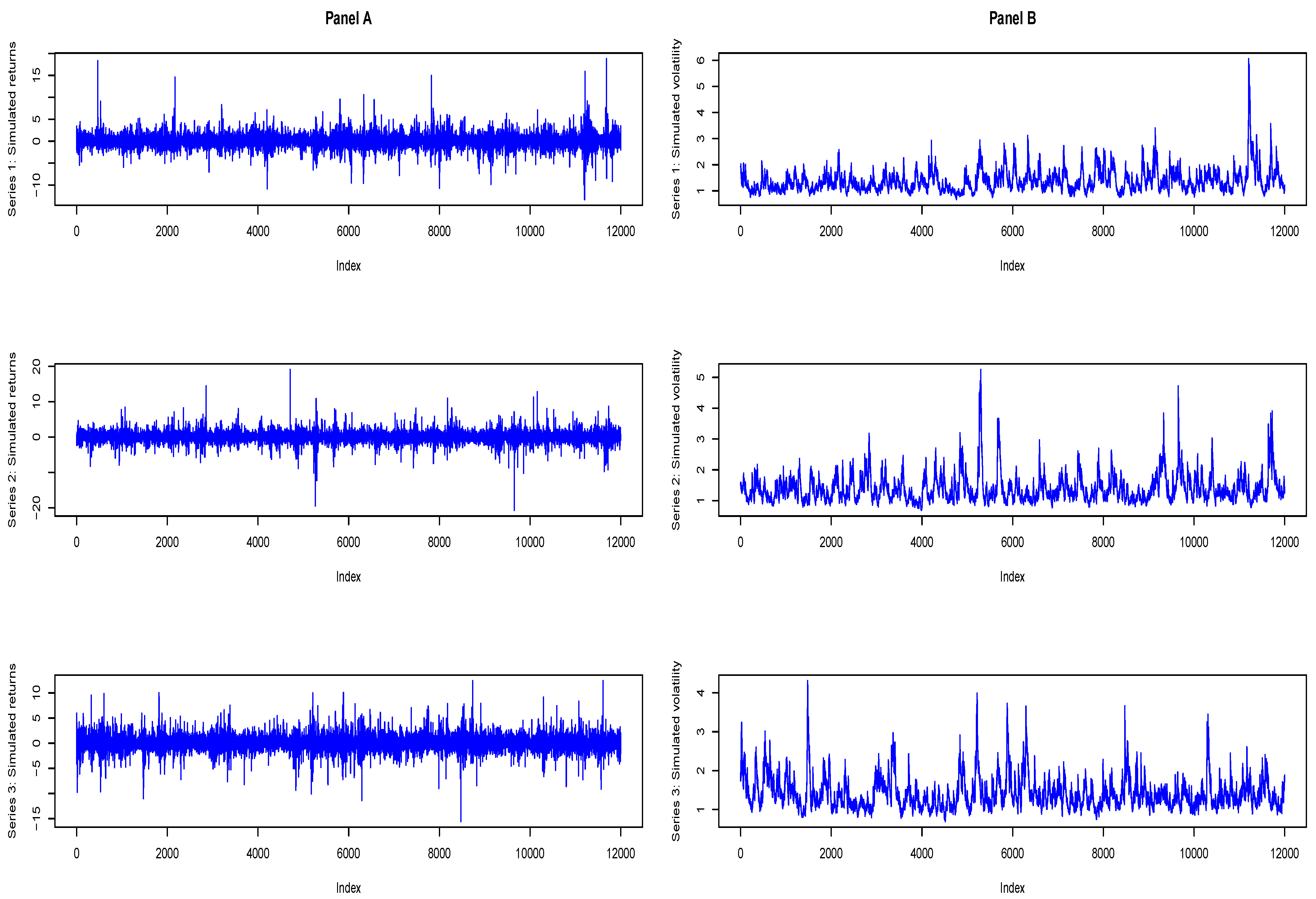 Jrfm 16 00392 g005 Jrfm 16 00392 g005