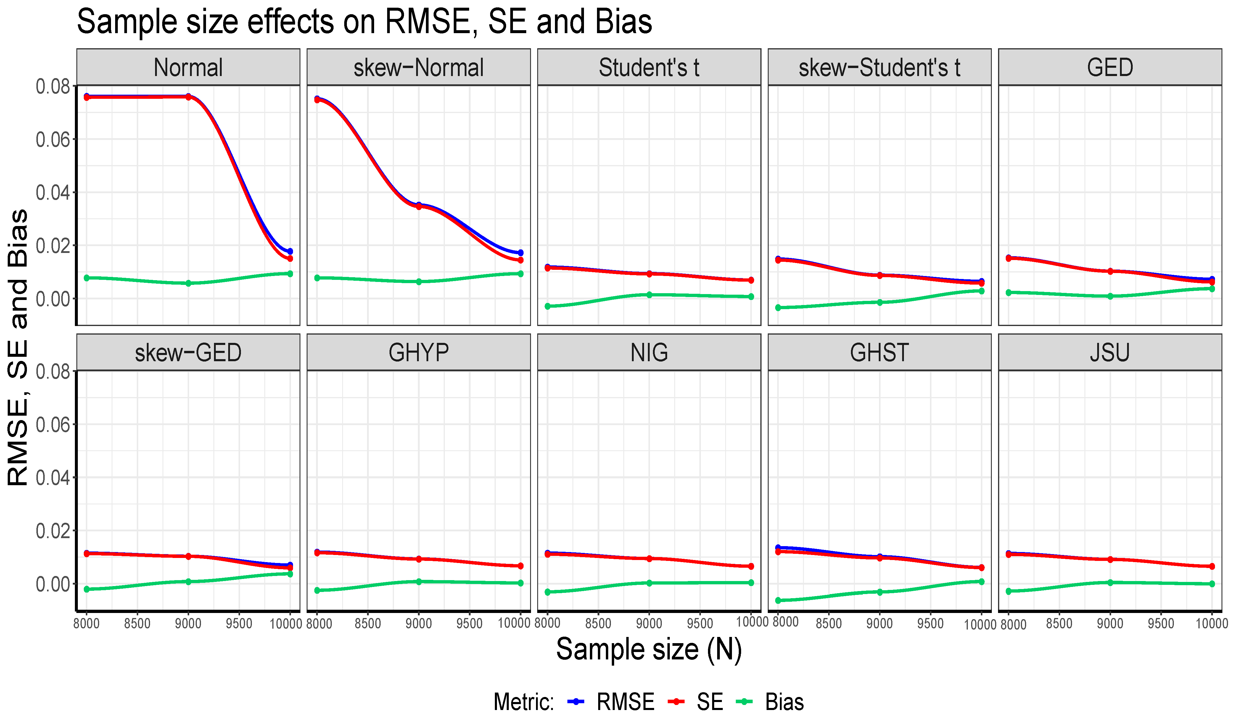 Jrfm 16 00392 g006 Jrfm 16 00392 g006