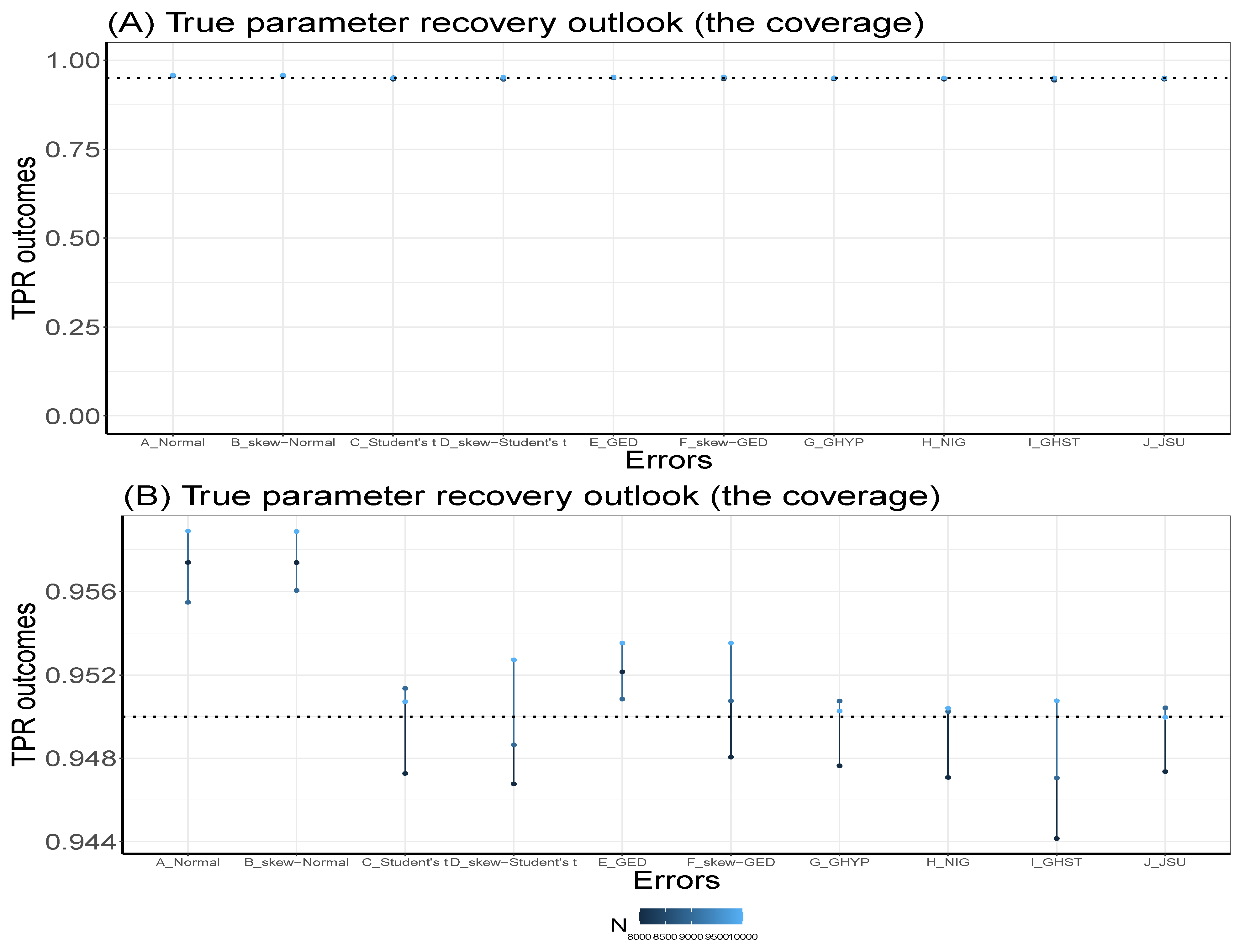 Jrfm 16 00392 g007 Jrfm 16 00392 g007