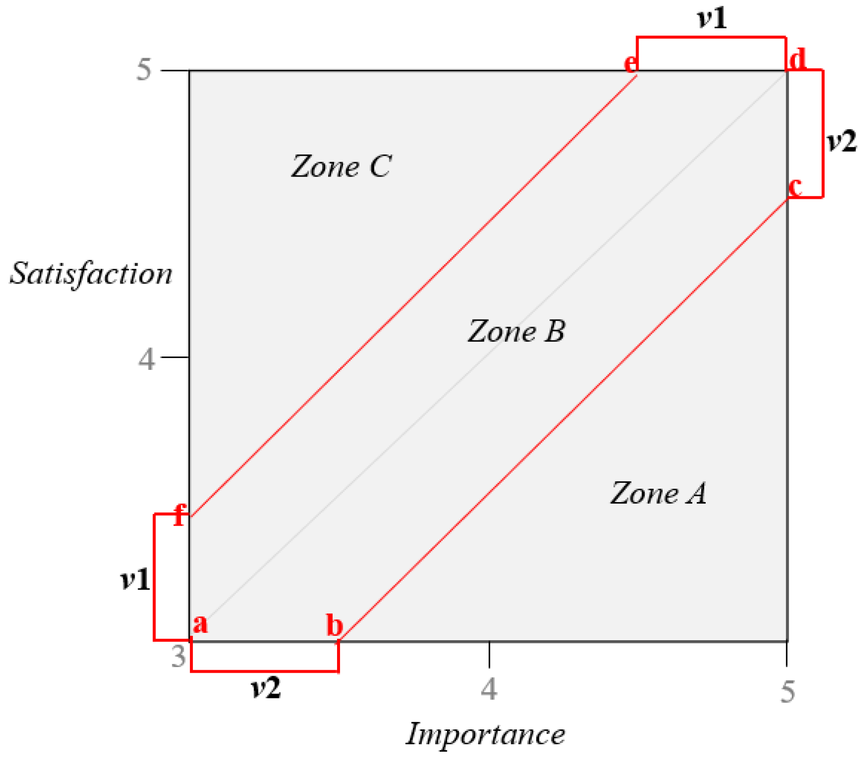 Jrfm 17 00208 g002 Jrfm 17 00208 g002